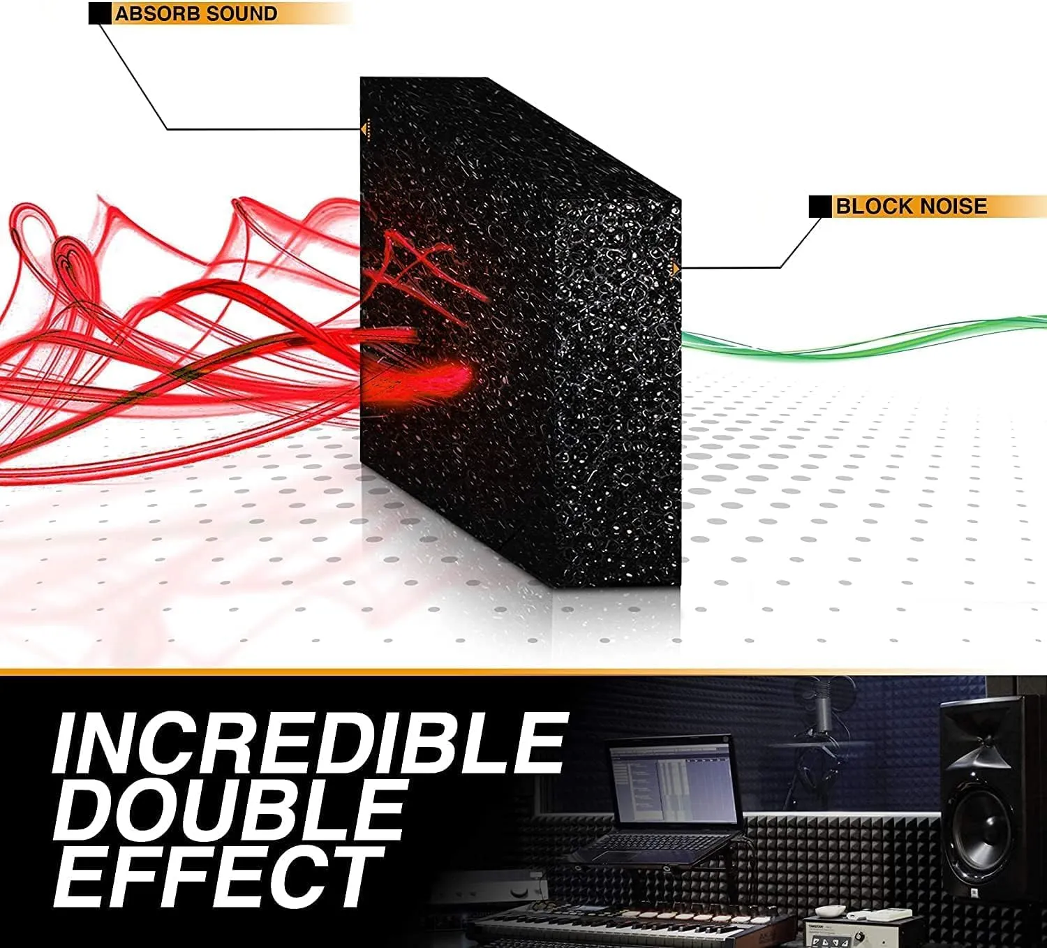 36 Pack Self-Adhesive Acoustic Panels 1 X 12 X 12 Inches - Acoustic Foam - Studio Foam Wedges - High Density Panels - Soundproof Wedges - Charcoal
