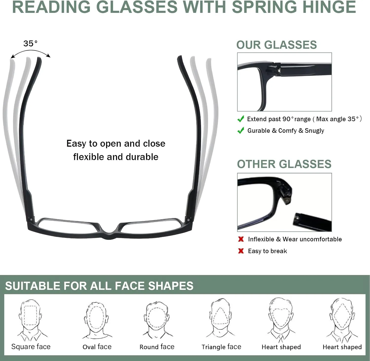 6 Pack Reading Glasses Blue Light Blocking,Spring Hinge Readers for Men Women,Black Frame Anti Glare Eyeglasses
