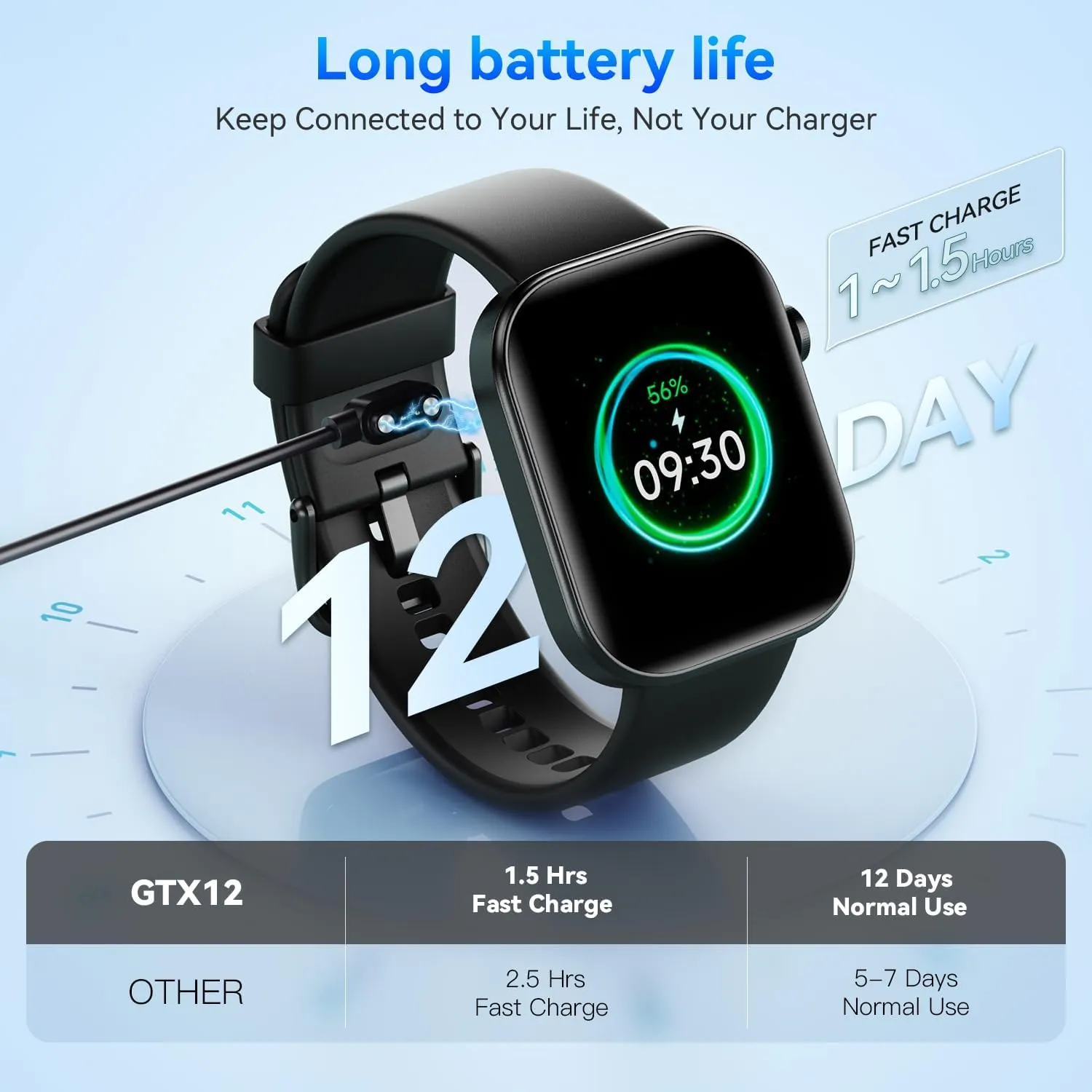 aeac Smart Watch for Men Women iPhone & Android,1.99" AMOLED Screen 3ATM Waterproof Fitness Watch with Answer/Make Call AI Voice,24H-Heart Rate/SpO2/BP Monitor,120  Sports Modes (Black, 1.99)