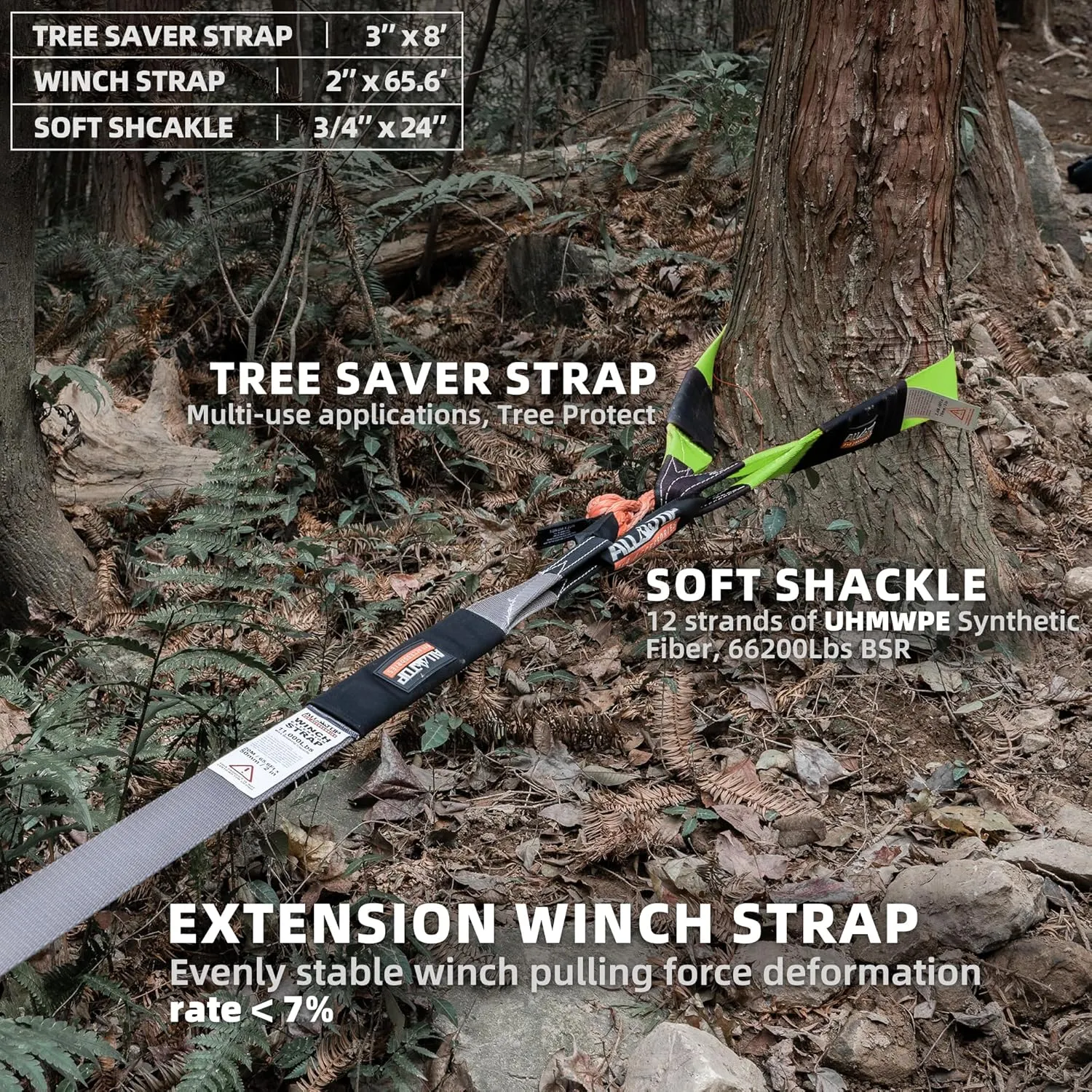 ALL-TOP Recovery Pack Extreme 11in1: Water-Resist Offroad Gear Bag with Recovery Strap Kit(3), Damper, 2 Soft Shackles, SK Hitch Mount, Forged Pulley, Deflator & Gloves