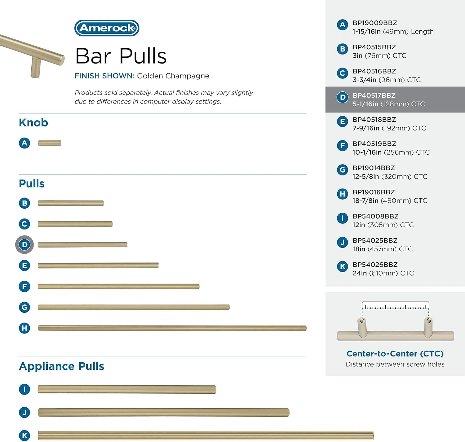 Amerock Bar Pulls 5-1/16 in (128 mm) Center-to-Center Golden Champagne Cabinet Pull - 10 Pack