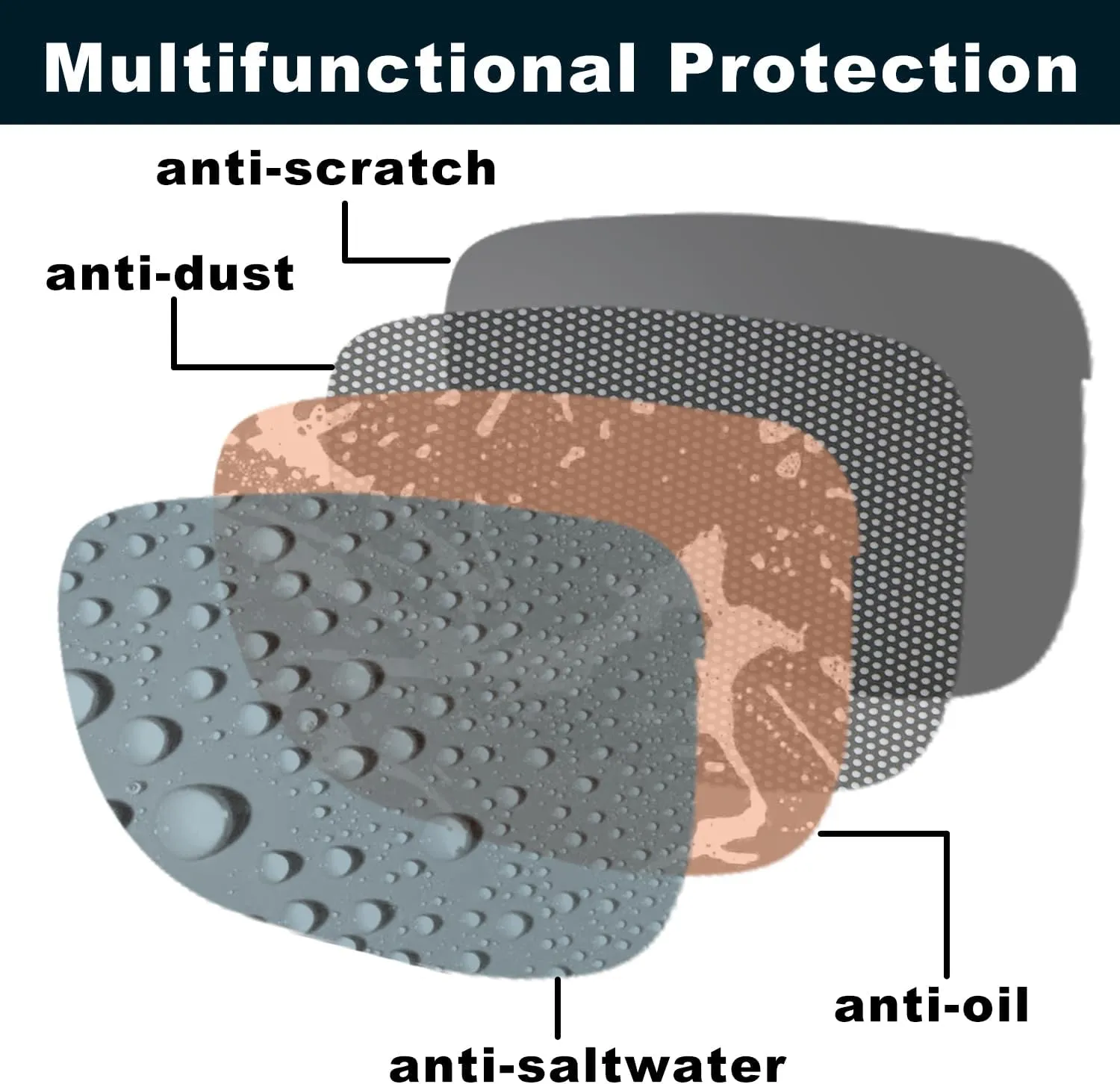 Anti-Saltwater Polarized Replacement Lenses for Oakley Fives Squared 2 Pair Pack