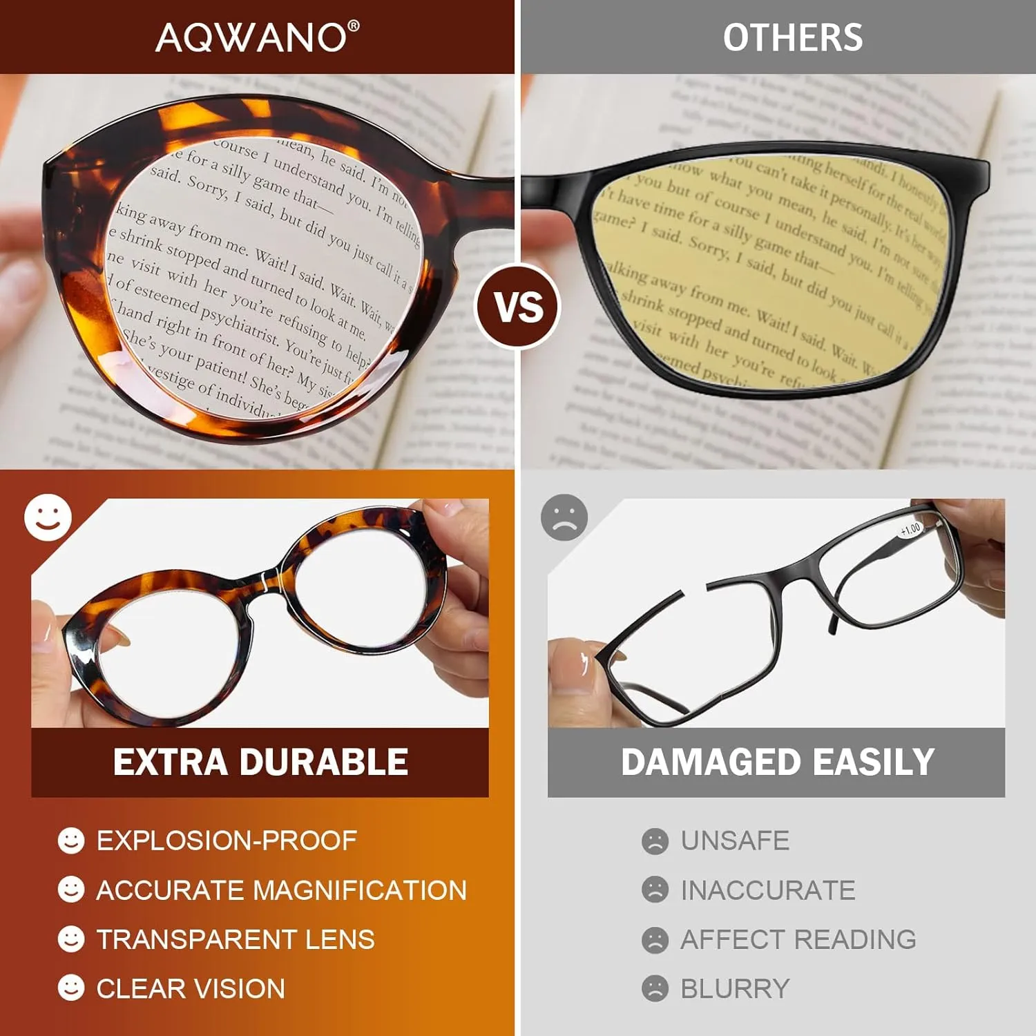 AQWANO Oversized Reading Glasses Women Trendy Large Stylish Round Designer Readers Computer Blue Light Blocking 0 100 125 150 175 200 225 250 275, 2 Pack 2.25