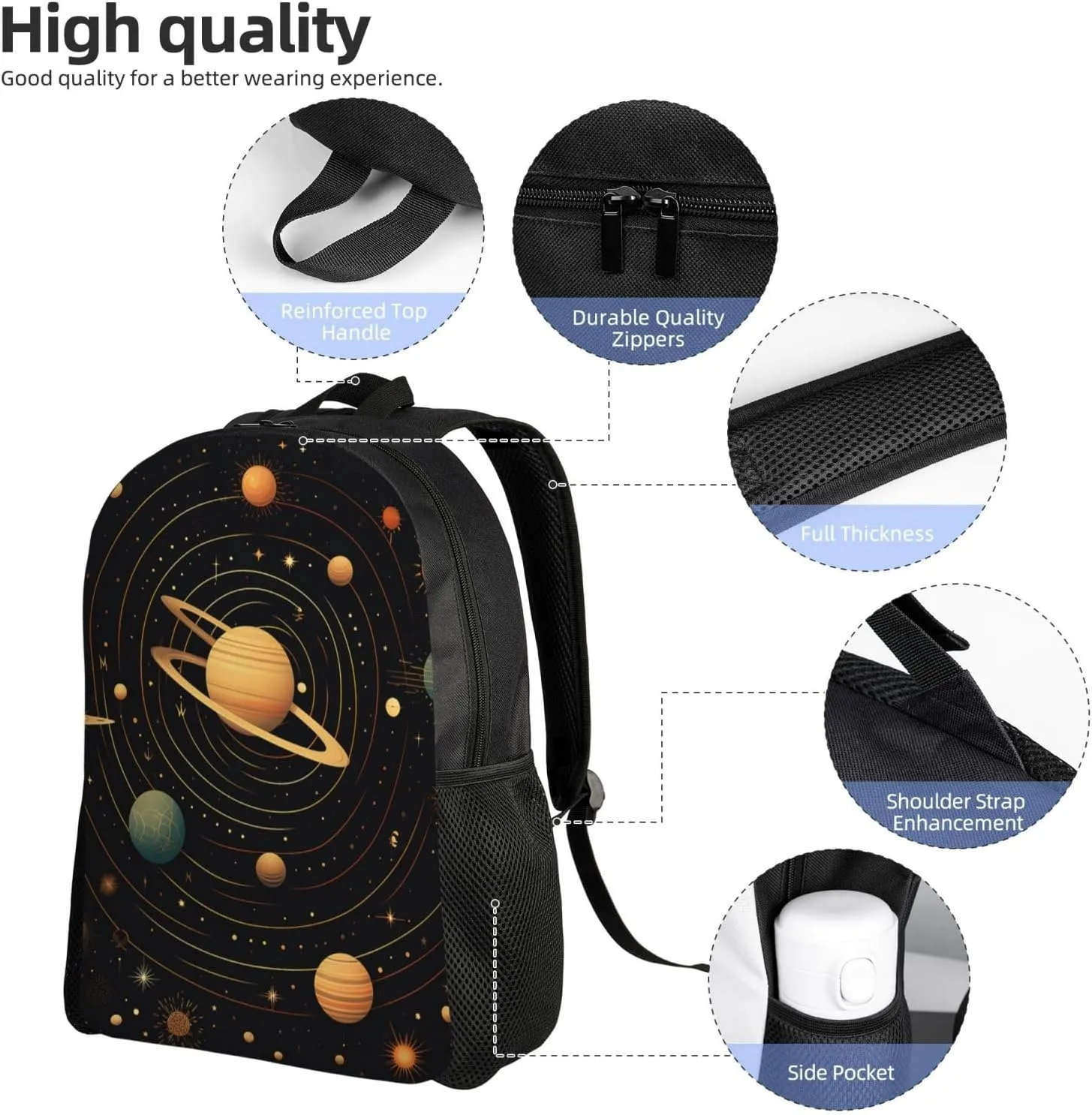 Backpack Travel Laptop Backpack for Men Women Lightweight Rucksack Retro Astronomical Pattern Casual Daypack
