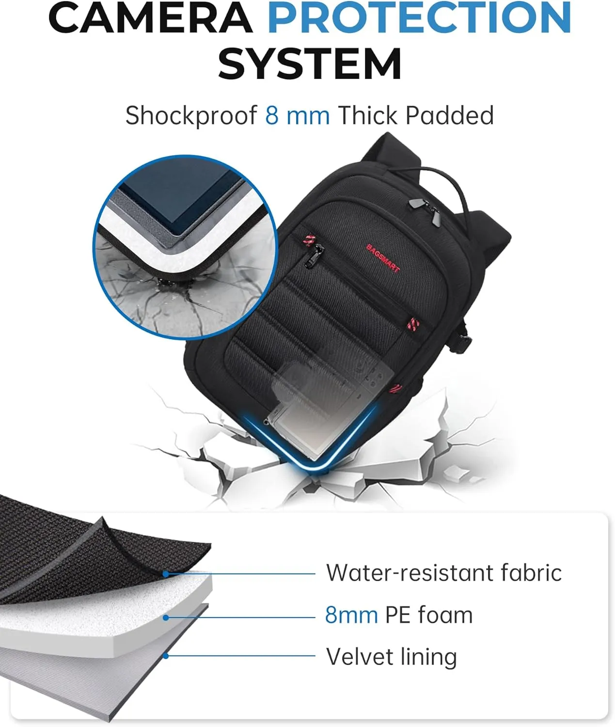 BAGSMART Camera Bag, DSLR SLR Small Camera Backpack Fits 13 Inch Laptop, Photography Backpacks with Rain Cover & Tripod HoldeR