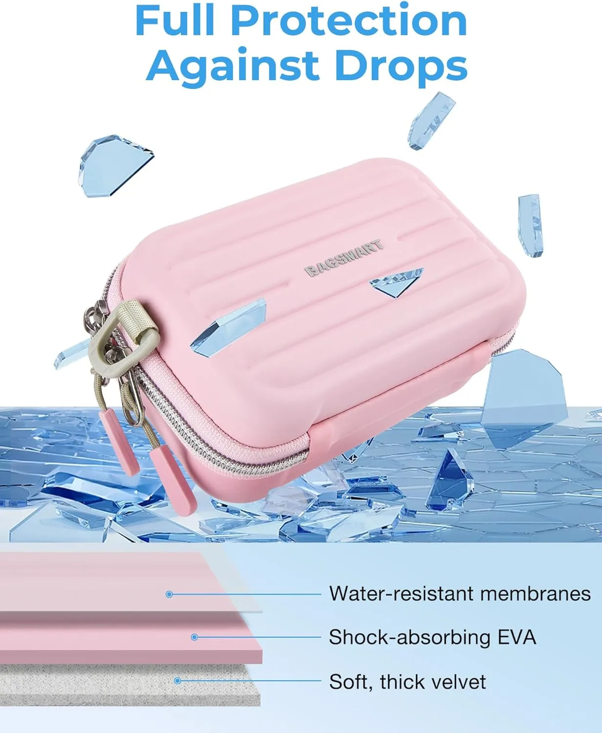 BAGSMART Digital Camera Case, Waterproof & Protective Small Camera Bag with 2 Carrying Ways, Lightweight camera sling bag for Canon PowerShot ELPH 180/190 / Sony DSCW800/DSCW830 - Pink