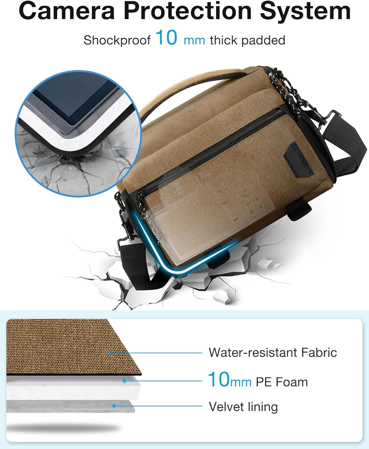 BAGSMART Small Camera Bag for Photographers, Compact Camera Shoulder Bags for DSLR/SLR/Mirrorless Cameras, Waterproof Crossbody Camera Case with Tripod Holder, Khaki