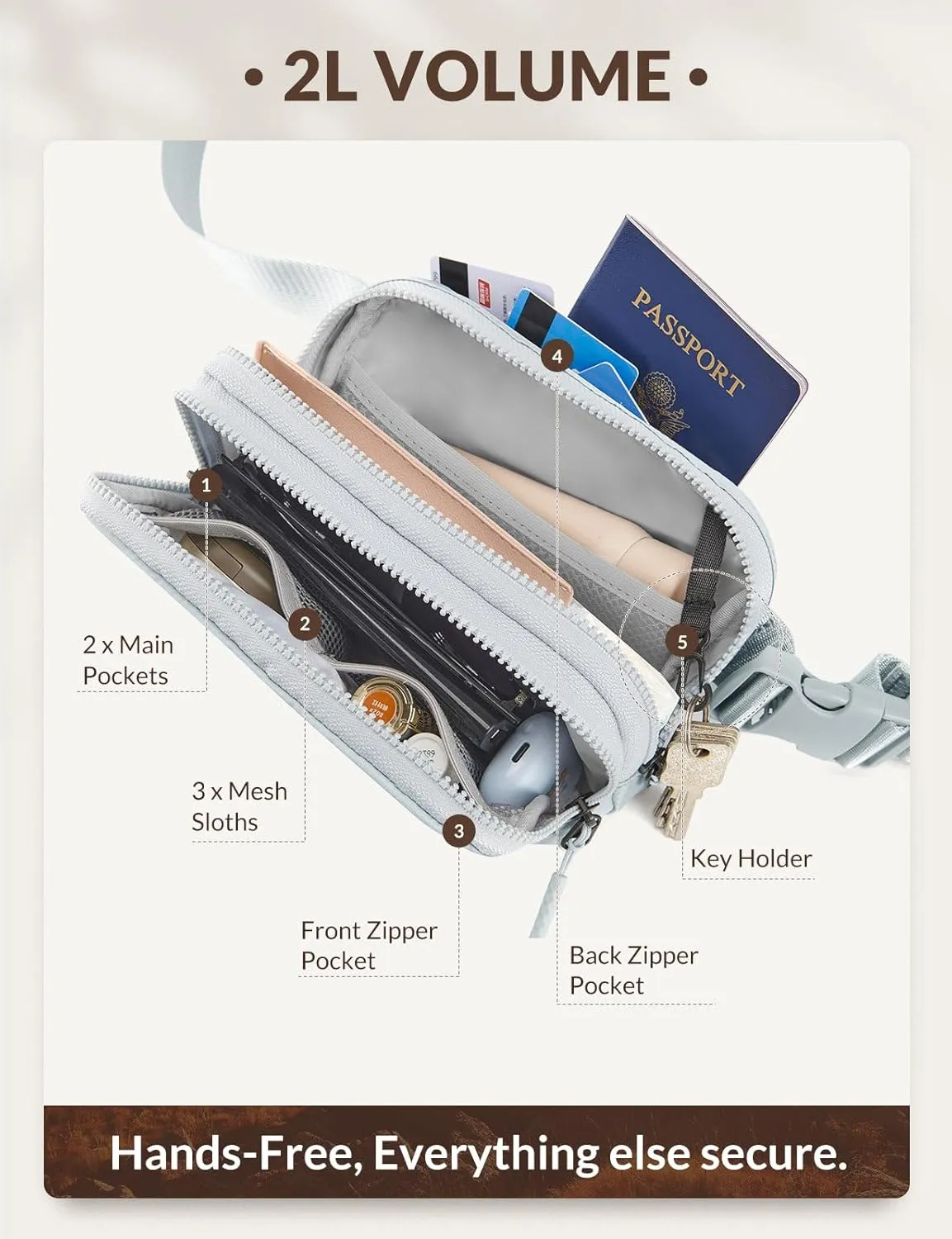 BALEAF Belt Bag Women Fanny Packs Crossbody Fashion Waist Pack Water Resistant Adjustable Strap 2L Light Grey