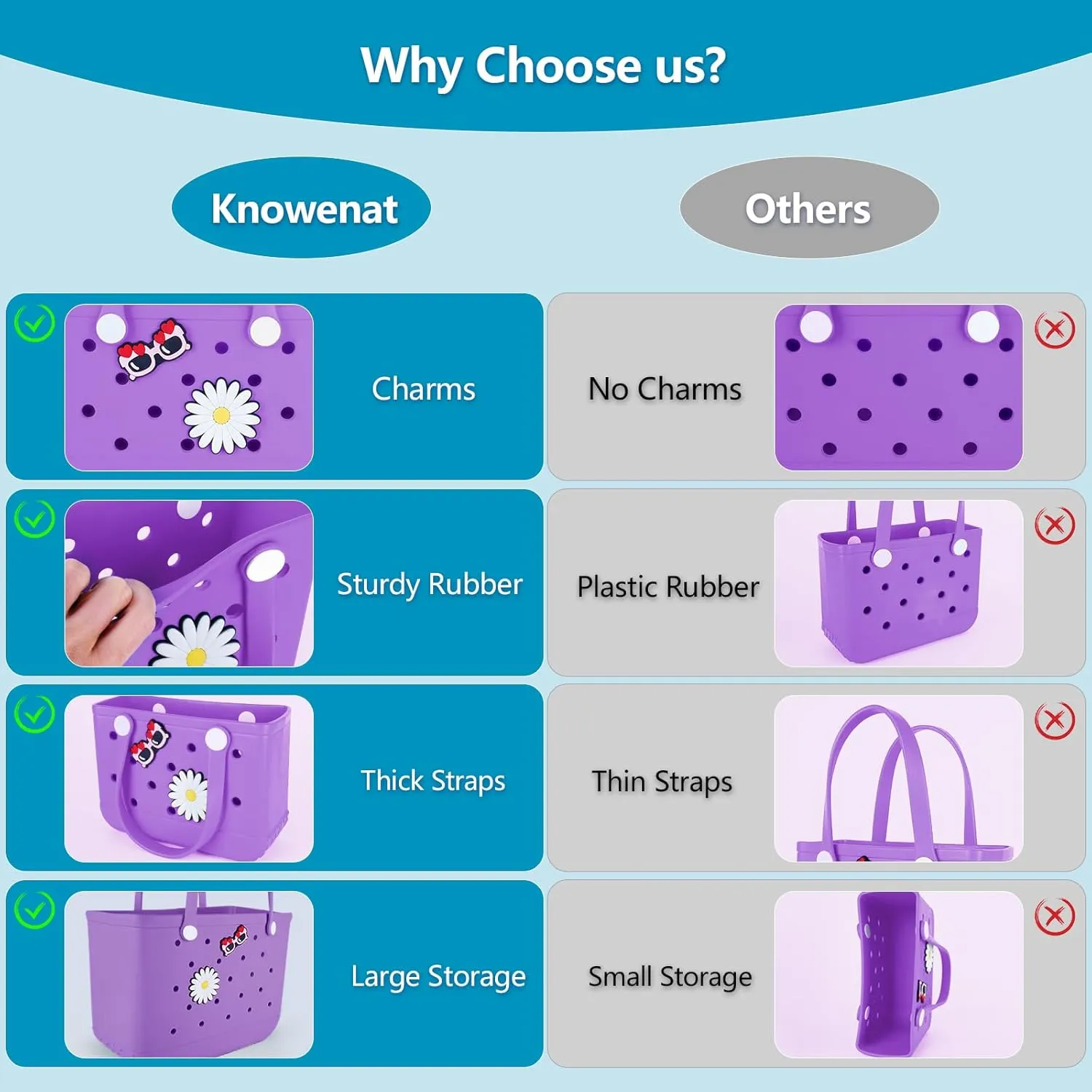 Beach Bag Rubber Tote Bag - Extra Large Handbag with Charms Waterproof Lightweight Travel Purses for Pool Boat