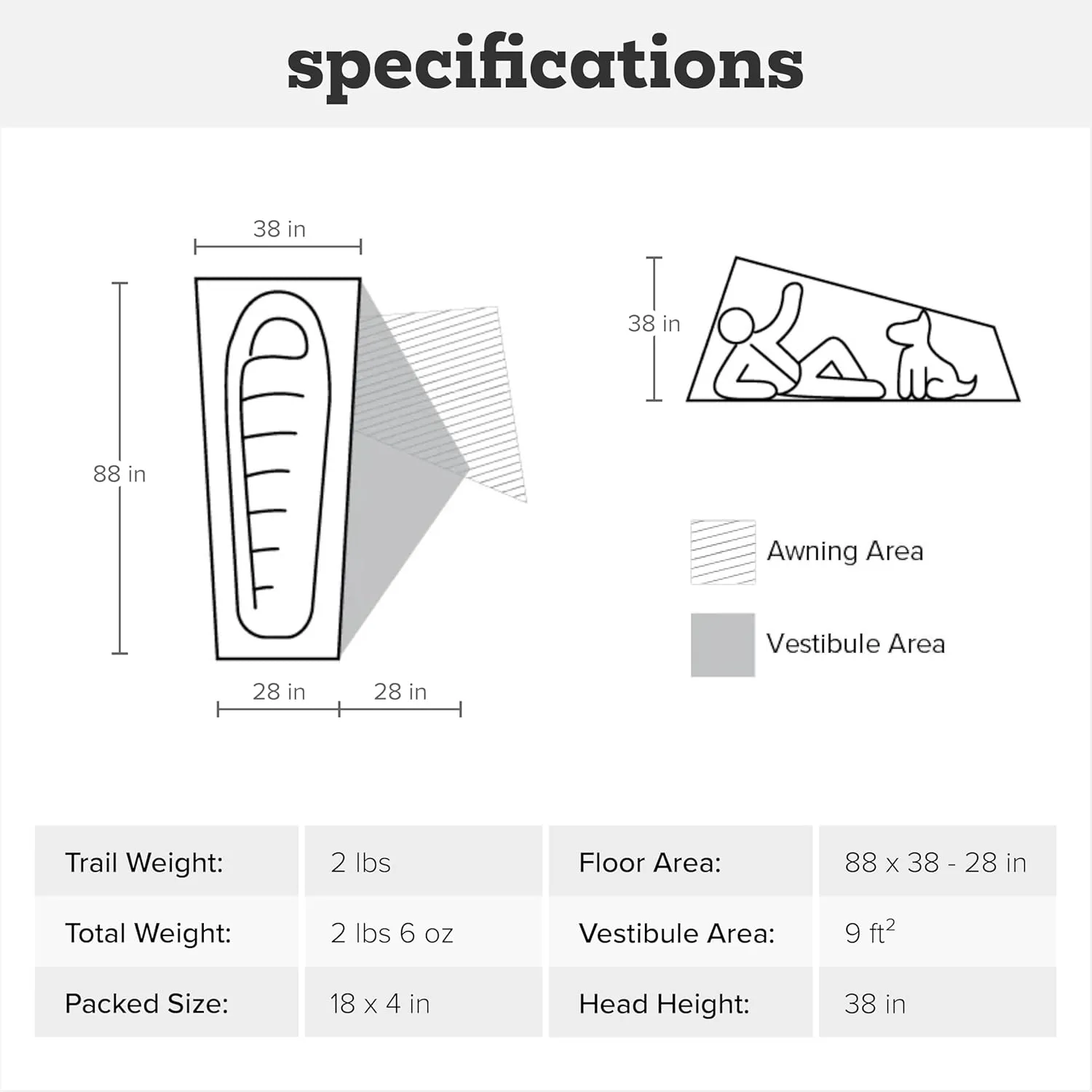 Big Agnes Copper Spur UL - Backpacking Tent for Camping, 3 Season, Ultralight, Waterproof, Anodized Poles