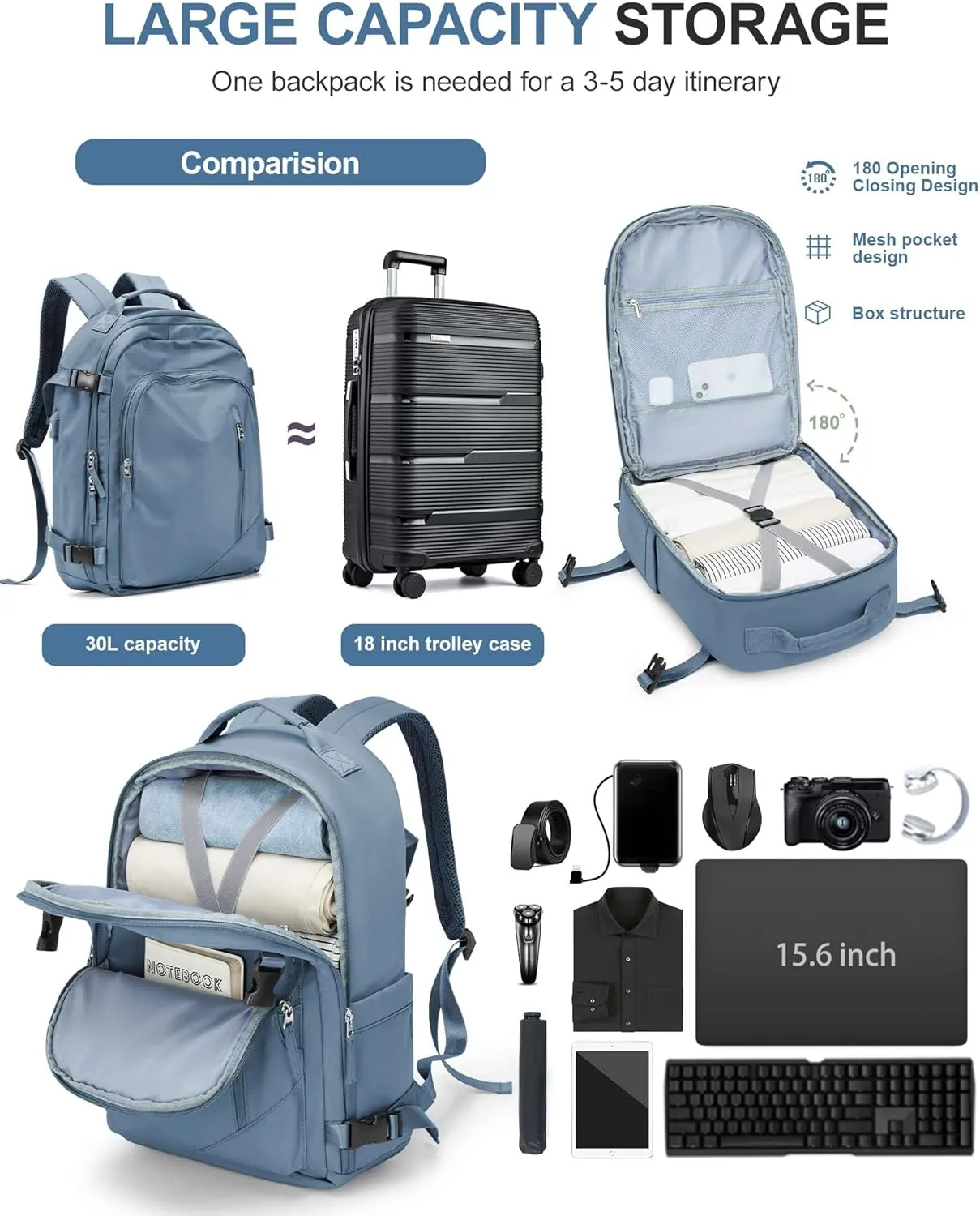 BJLFS Travel Backpack for Women Men, Carry on Backpack Flight Approved Item Bag,Casual Daypacks Cabin Bagage,Hiking Backpack Lightweight Rucksack, Business Laptop Backpack with USB Charger Blue Large