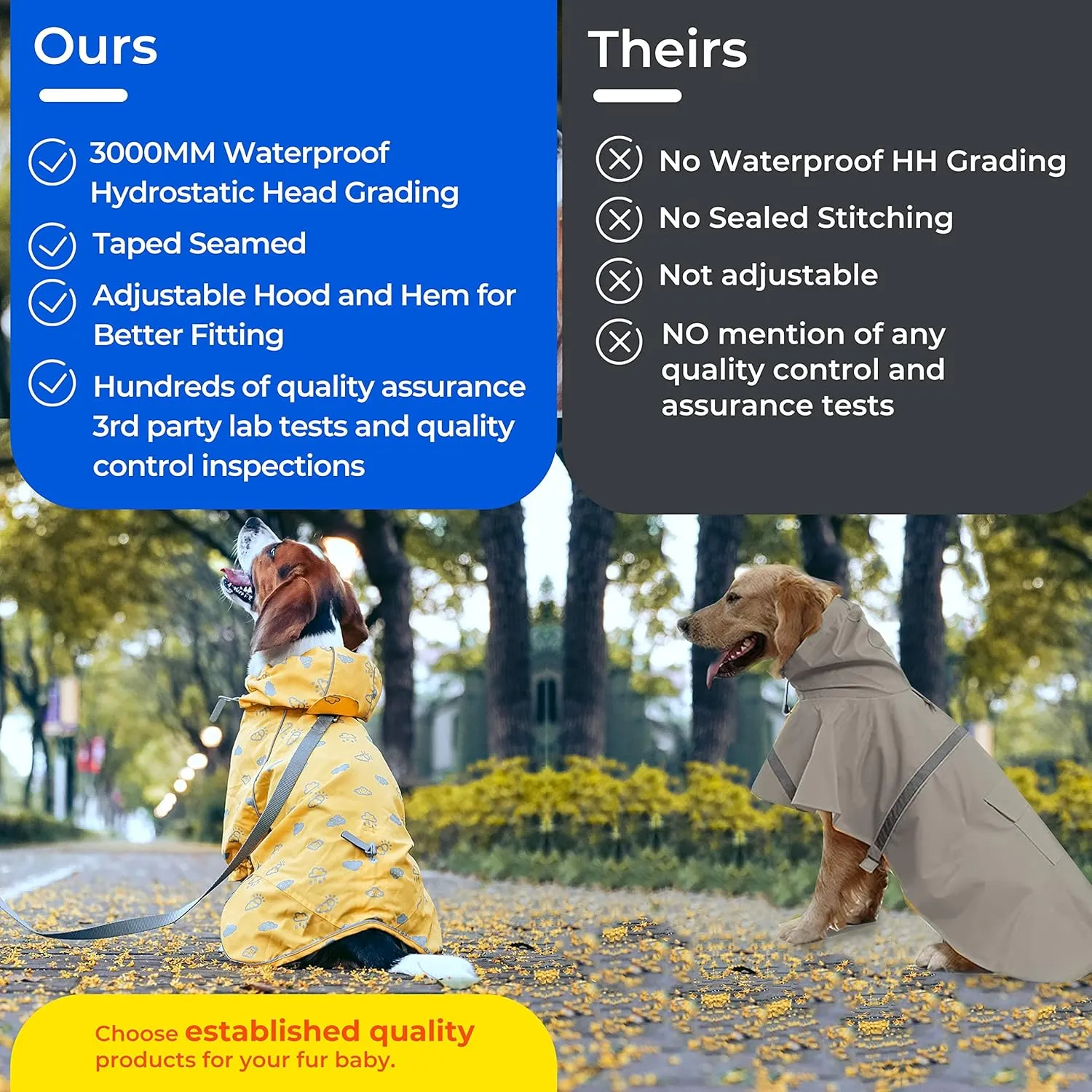 Blueberry Pet 18" Reflective Cloud Prints Lightweight Waterproof Dog Raincoat with Hood & Harness Hole, Sunflower Yellow, Outdoor Rain Gear Jacket 2 Legs for Large Dogs