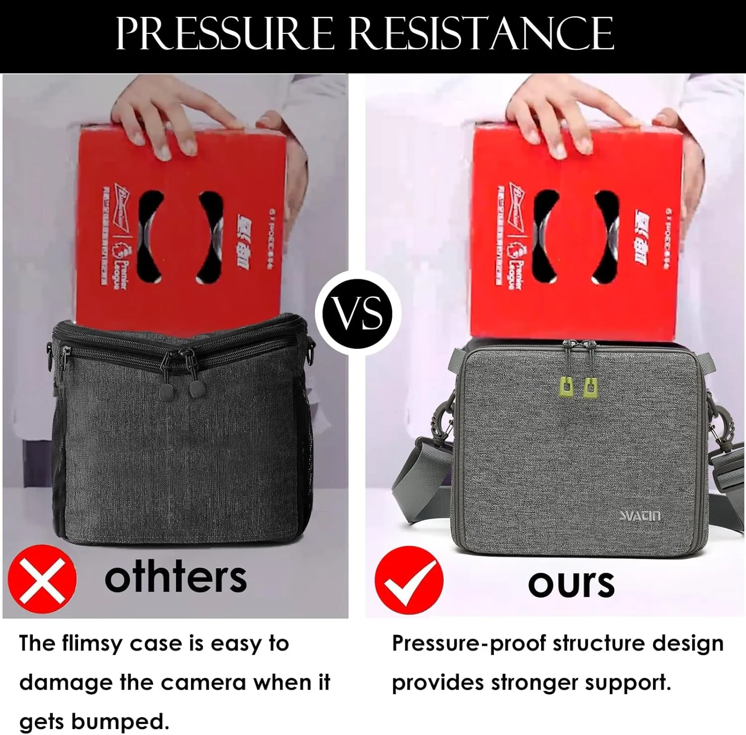 Camera Insert Bag,Shockproof &Pressure-proof Dual Opening Padded Camera Lens Cube Case Backpack,Digital DSLR SLR Mirrorless Cameras Accessories Storage Pouch for Canon,Nikon,Sony,Panasonic(L)