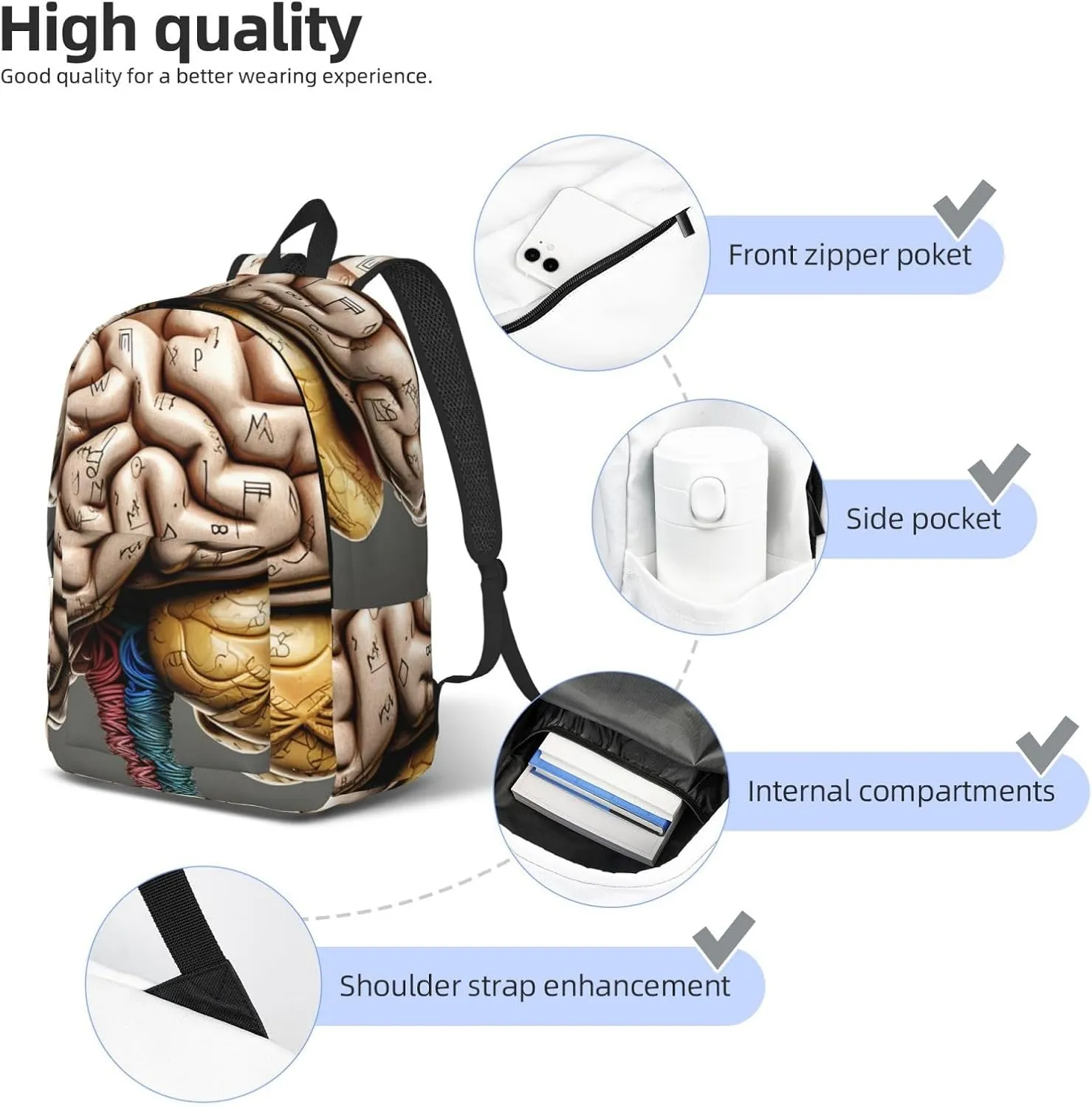 Canvas Backpack Human Brain Travel Laptop Backpack Casual Daypack Carry On Rucksack for Men Women Small