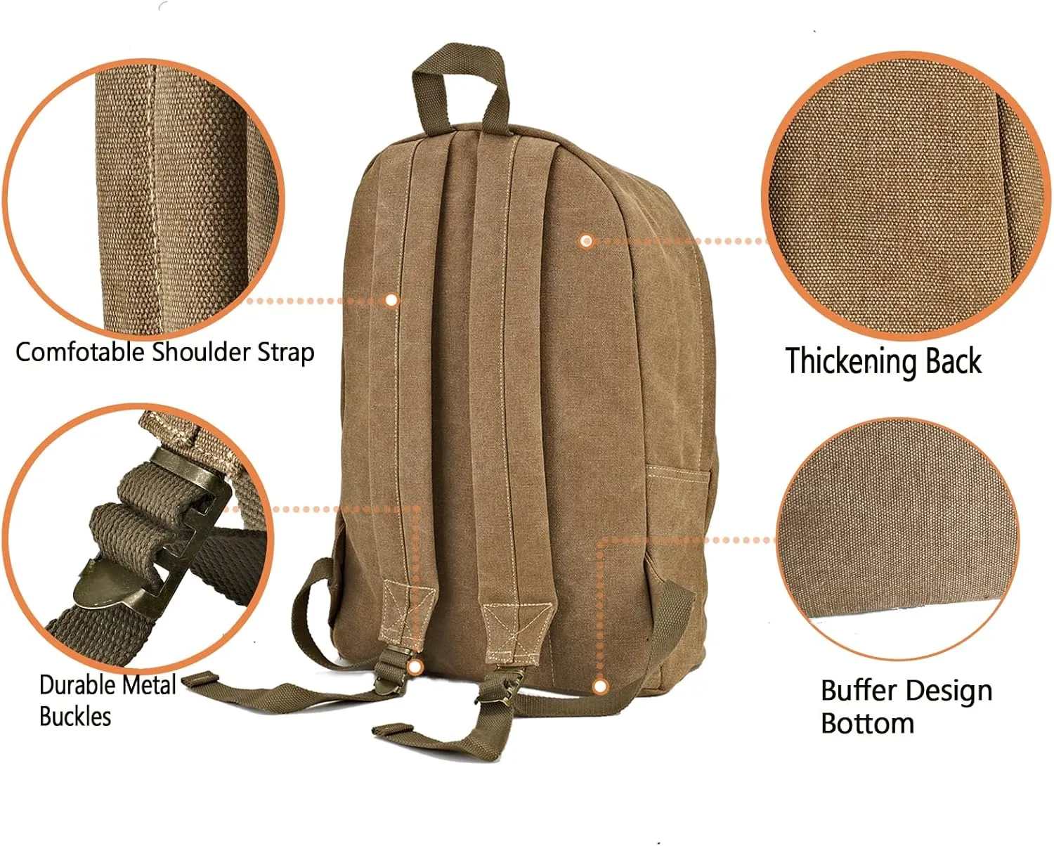 Canvas Laptop Backpack, Durable Rucksack, Travel Bag Fits 15.6 Inch Notebook for Men Women Factory Directly(Coffee)