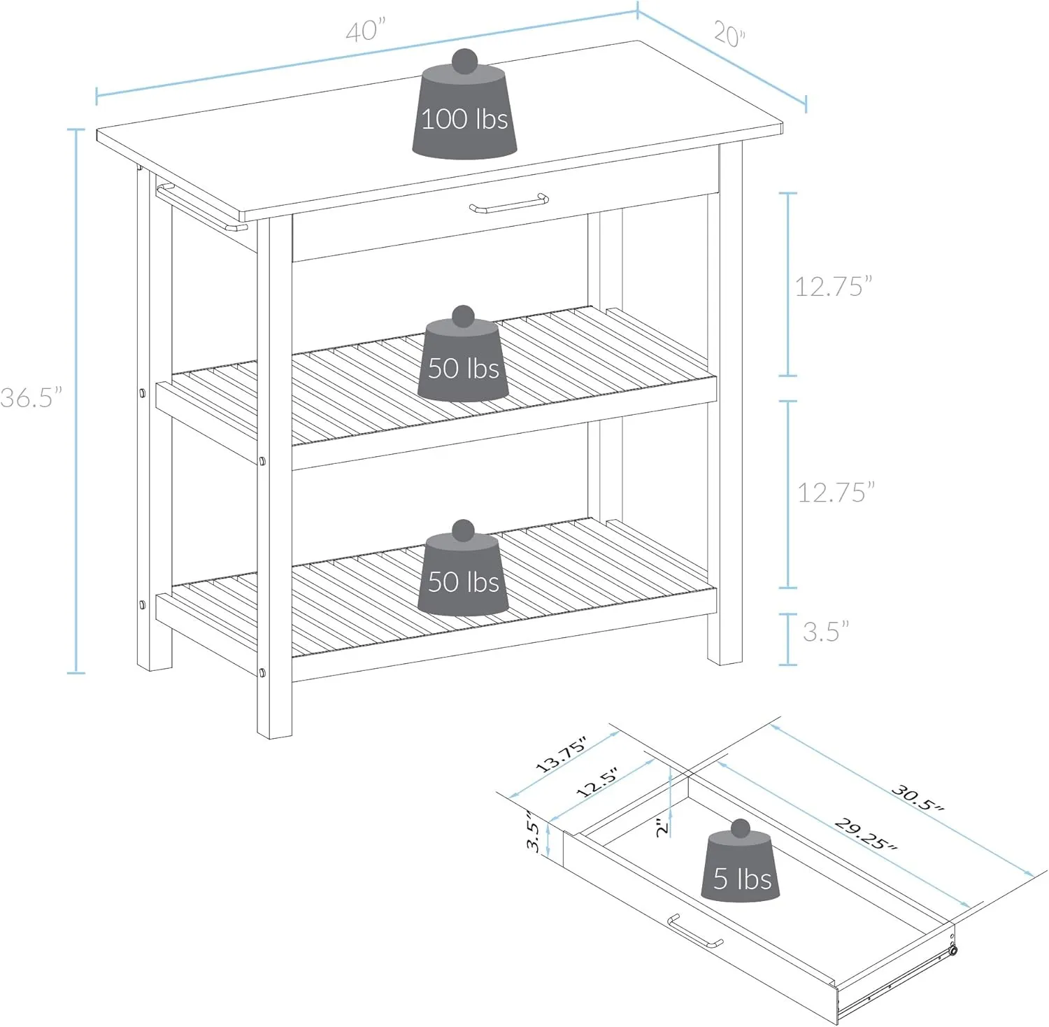 Casual Home Solid Wood Kitchen Island, Natural Maple Top, White Base (New) 40*20*36.5inch