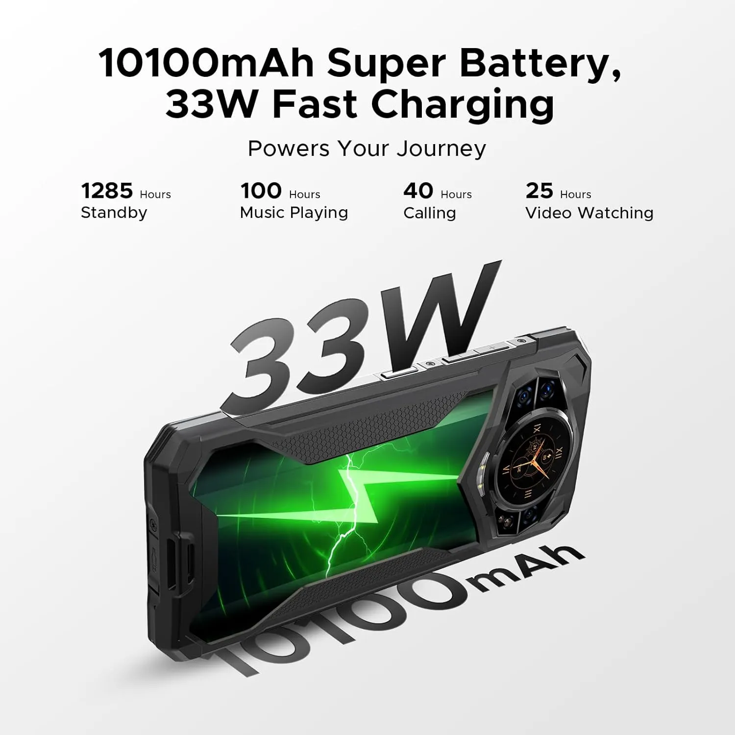 DOOGEE S200 Plus 5G Rugged Phone 2025,4nm D7300 CPU,32GB 512GB Android 14 Rugged Cell Phone with 1.32"Amoled Screen,10100mAh/33W,100MP Camera Rugged Smartphone,6.72" FHD/120Hz,Waterproof Phone,NFC/OTG
