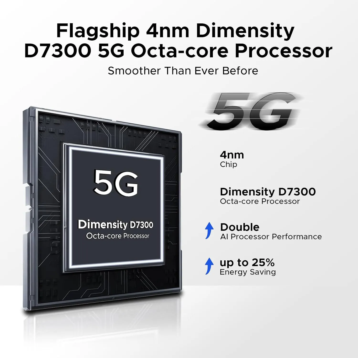 DOOGEE S200 Plus 5G Rugged Phone 2025,4nm D7300 CPU,32GB 512GB Android 14 Rugged Cell Phone with 1.32"Amoled Screen,10100mAh/33W,100MP Camera Rugged Smartphone,6.72" FHD/120Hz,Waterproof Phone,NFC/OTG