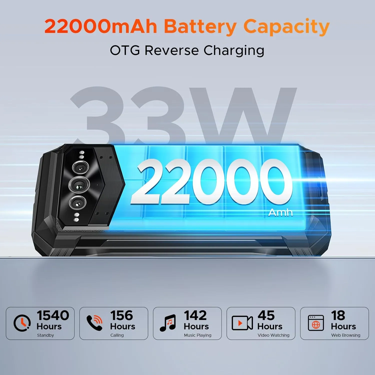 DOOGEE V MAX Pro(2025) 5G Rugged Phone,22000mAh,32GB 512GB/TF 2TB,Android 14 Rugged Smartphone,108MP 20MP Night Vision Phone, 6.58"FHD  120Hz IPS Screen, IP68/IP69K Waterproof,NFC/OTG/Face ID/1.18 lb