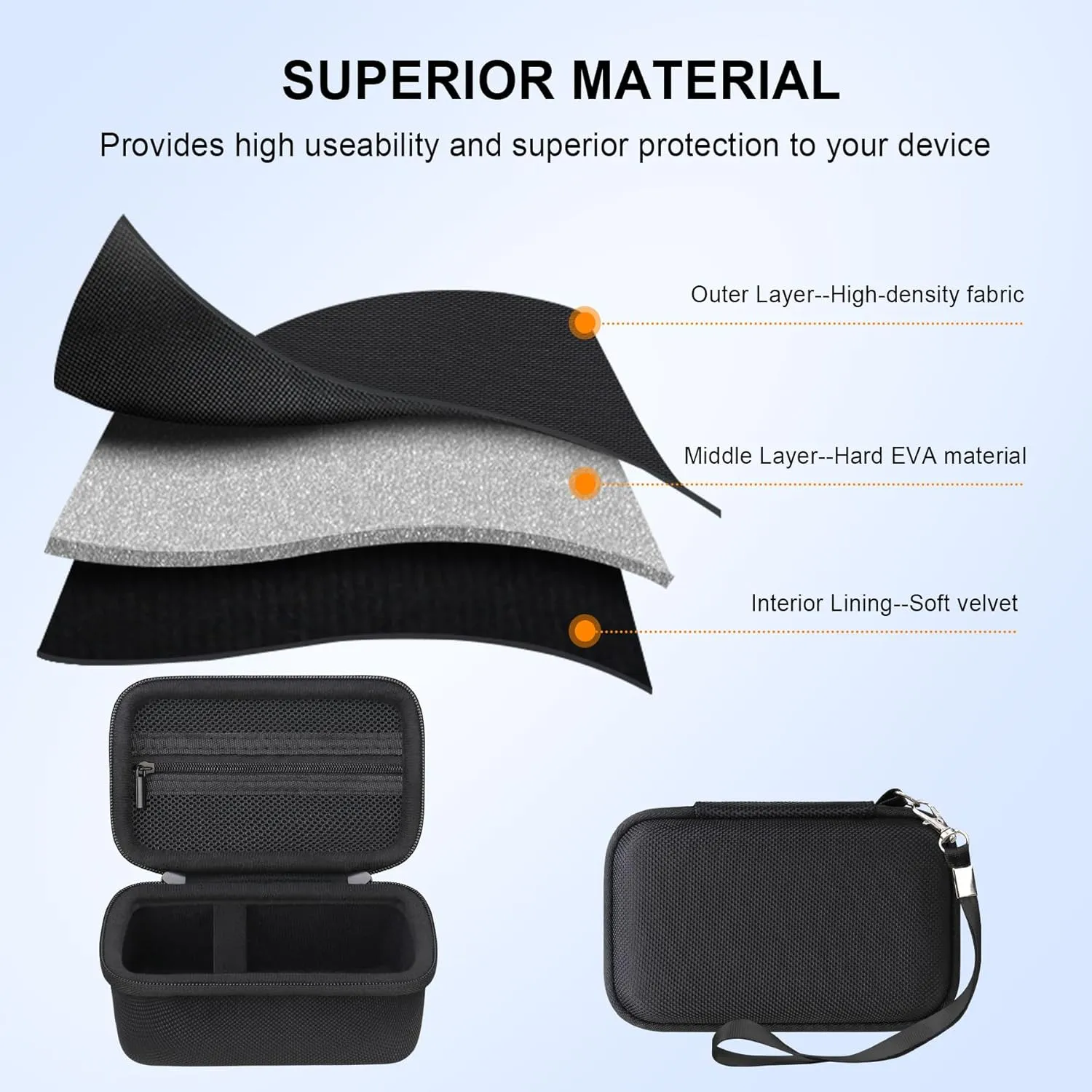 Elonbo Carrying Case for Sony ZV-1F/ ZV-1 II/ZV-1 Vlog Digital Camera for Content Creators, Sony ZV1 Vlogging Camera Hard Travel Bag, Mesh Pocket fits Battery Card Reader Cable, Black