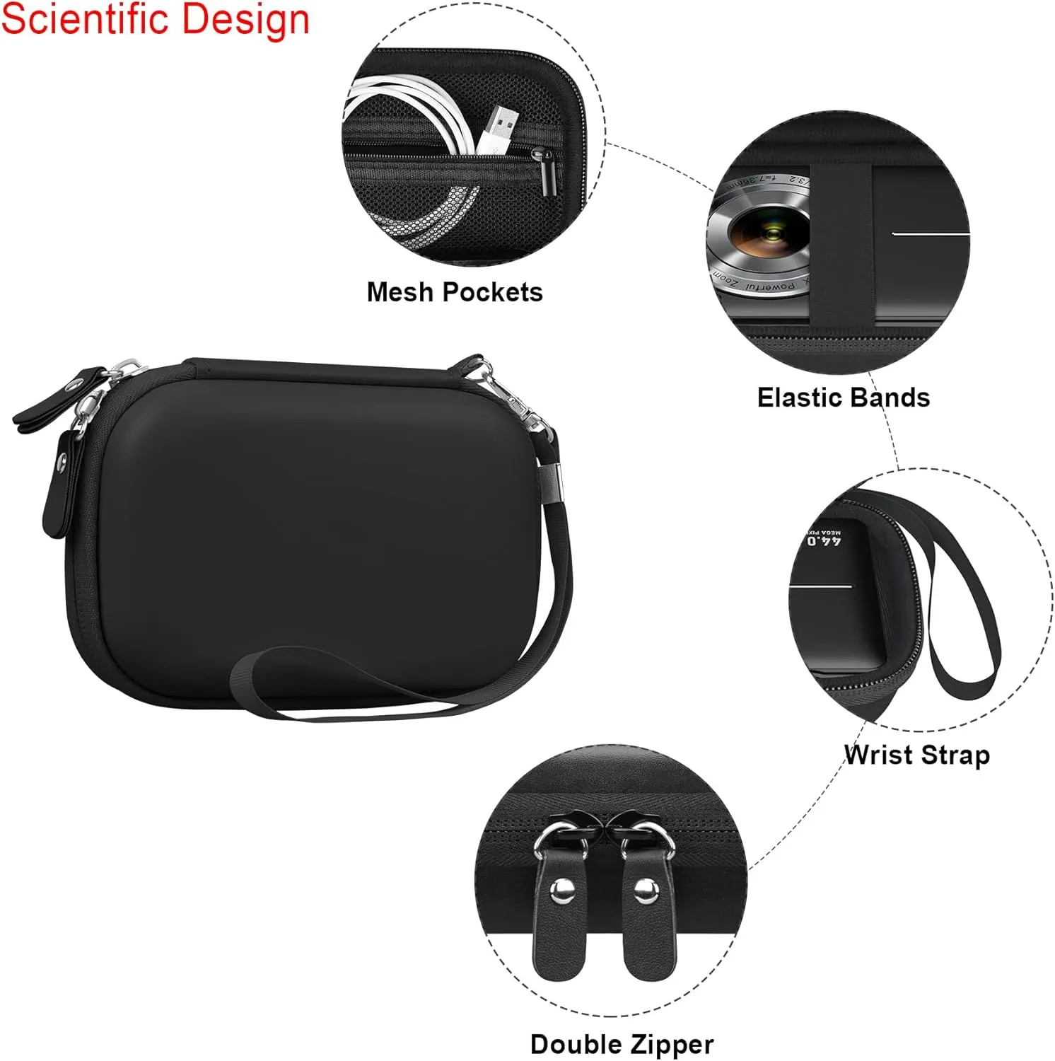 Elonbo Digital Camera Carrying Case for CAMKORY/for toberto/for AiTechny/for VAHOIALD/for IWEUKJLO FHD 1080P Camera, Boys Girls Kids Compact Small Camera Travel Storage Cover Protective Bag, Black