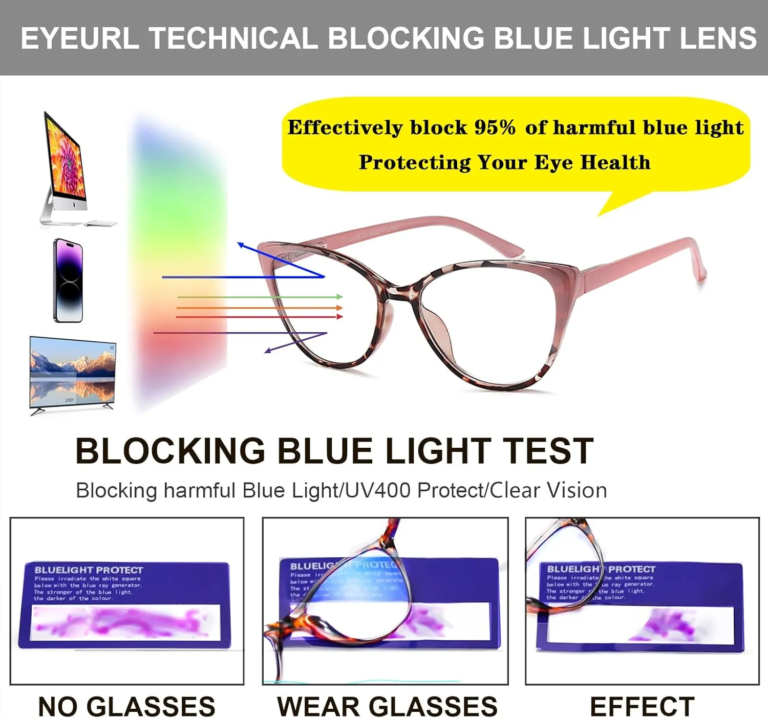 EYEURL 5 Pack Reading Glasses for Women-Cat Eye Blue Light Blocking Readers Fashion Computer Glasses with Spring Hinge Anti-Glare Readers for Women 2.5