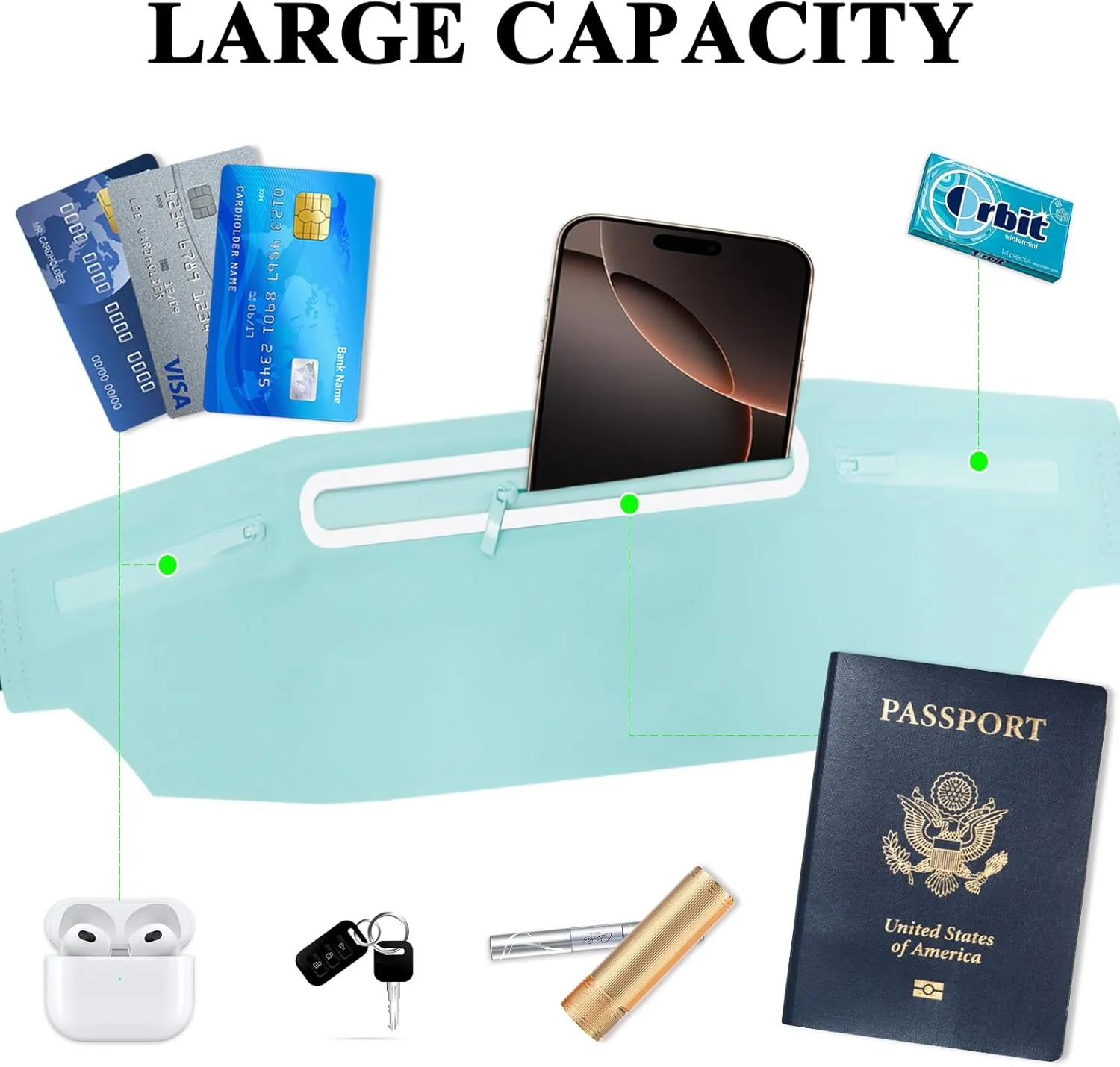 Fanny Pack Crossbody Bags for Women Men Waist Bag Pouch, Waterproof Running Belt Bag Extended Strap Phones Pocket, Slim Waist Pack for Hiking Workouts Travel Dog Walking Hydration Sports Blue