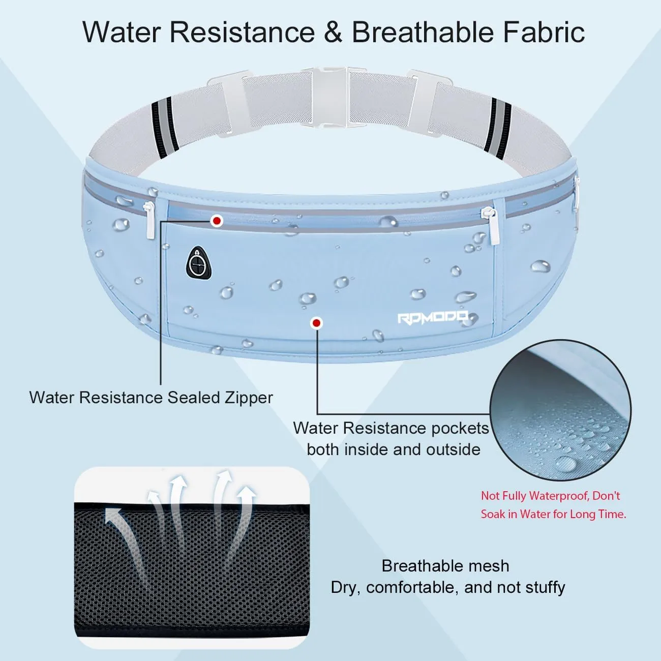 Fanny Pack for Men, Running Belts Waist Pack for Women, Water Resistant Runners Belt Bag, No Bounce Running Waist Belt for iPhone Samsung Card Key, Phone Holder for Running Jogging Workout Blue
