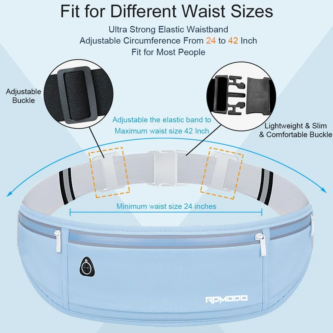 Fanny Pack for Men, Running Belts Waist Pack for Women, Water Resistant Runners Belt Bag, No Bounce Running Waist Belt for iPhone Samsung Card Key, Phone Holder for Running Jogging Workout Blue