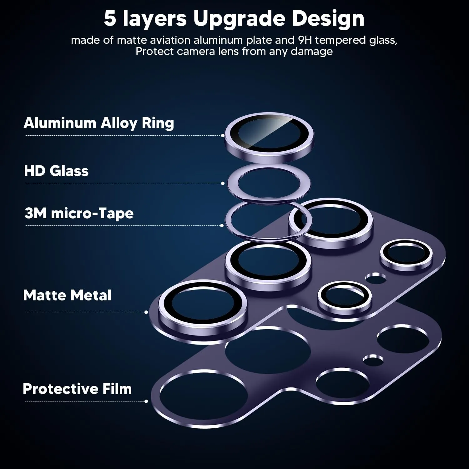 for Samsung Galaxy S24 Ultra Camera Lens Protector, [Full Protection] [Powerful Strength Adsorption] Matte Alloy Metal Ring Glass Camera Screen Protector for Galaxy S24 Ultra,Violet Violet