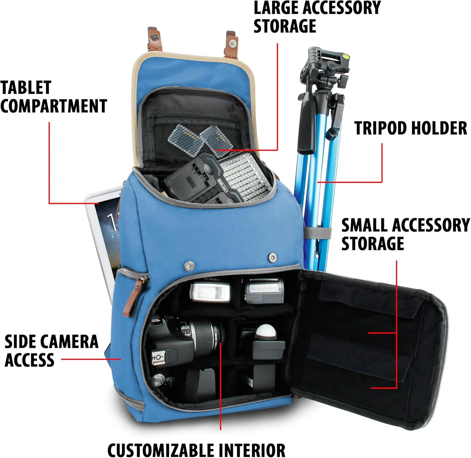 GOgroove Camera Backpack Bag Professional for DSLR/SLR/Mirrorless Photography Camera Case and with Tablet Compartment, Tripod Holder, and Waterproof Rain Cover (Blue) (Mid-Size)