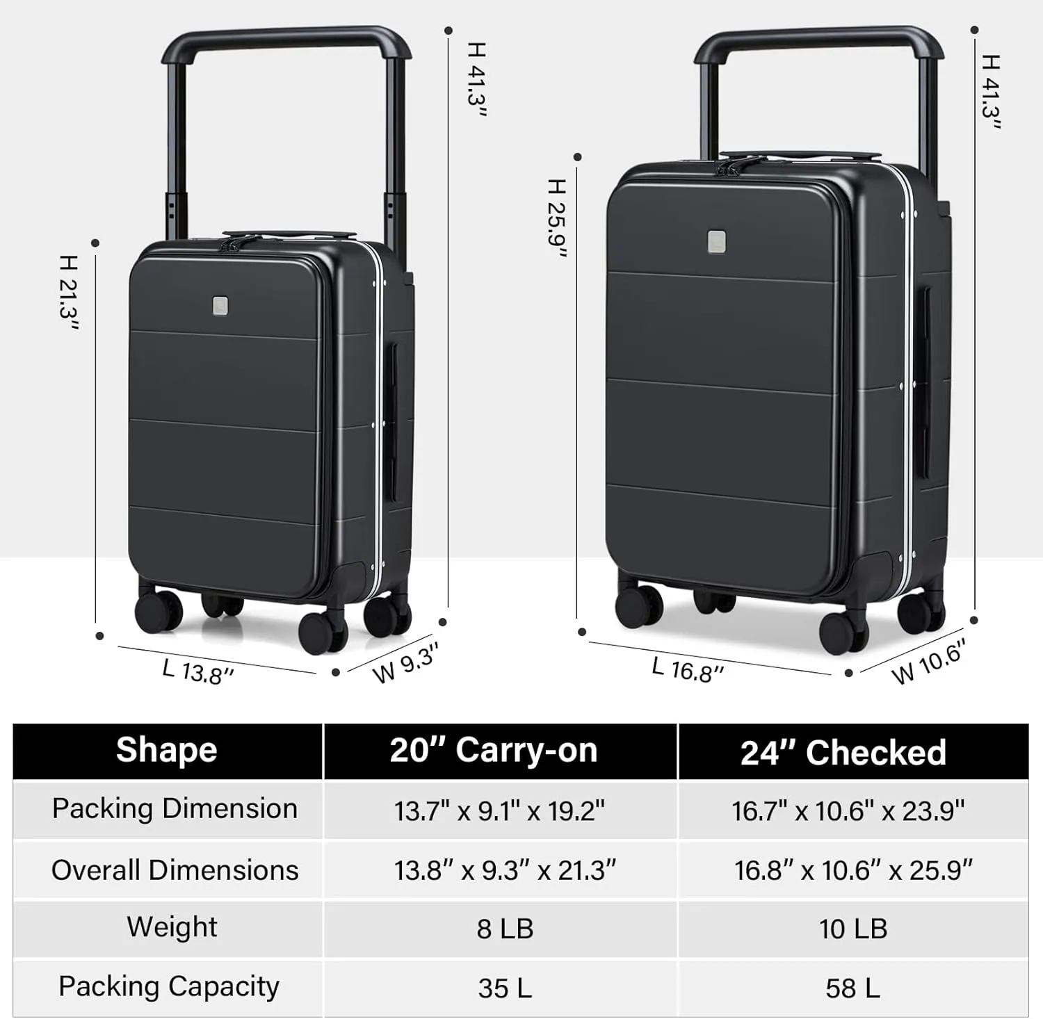 Hanke 20 Inch Top Open Carry On Luggage with Wheels Hard Shell Suitcases TSA Approved Luggage for Travel Carry On Bag Hardside Wide Hanlde Luggage(Jet Black)