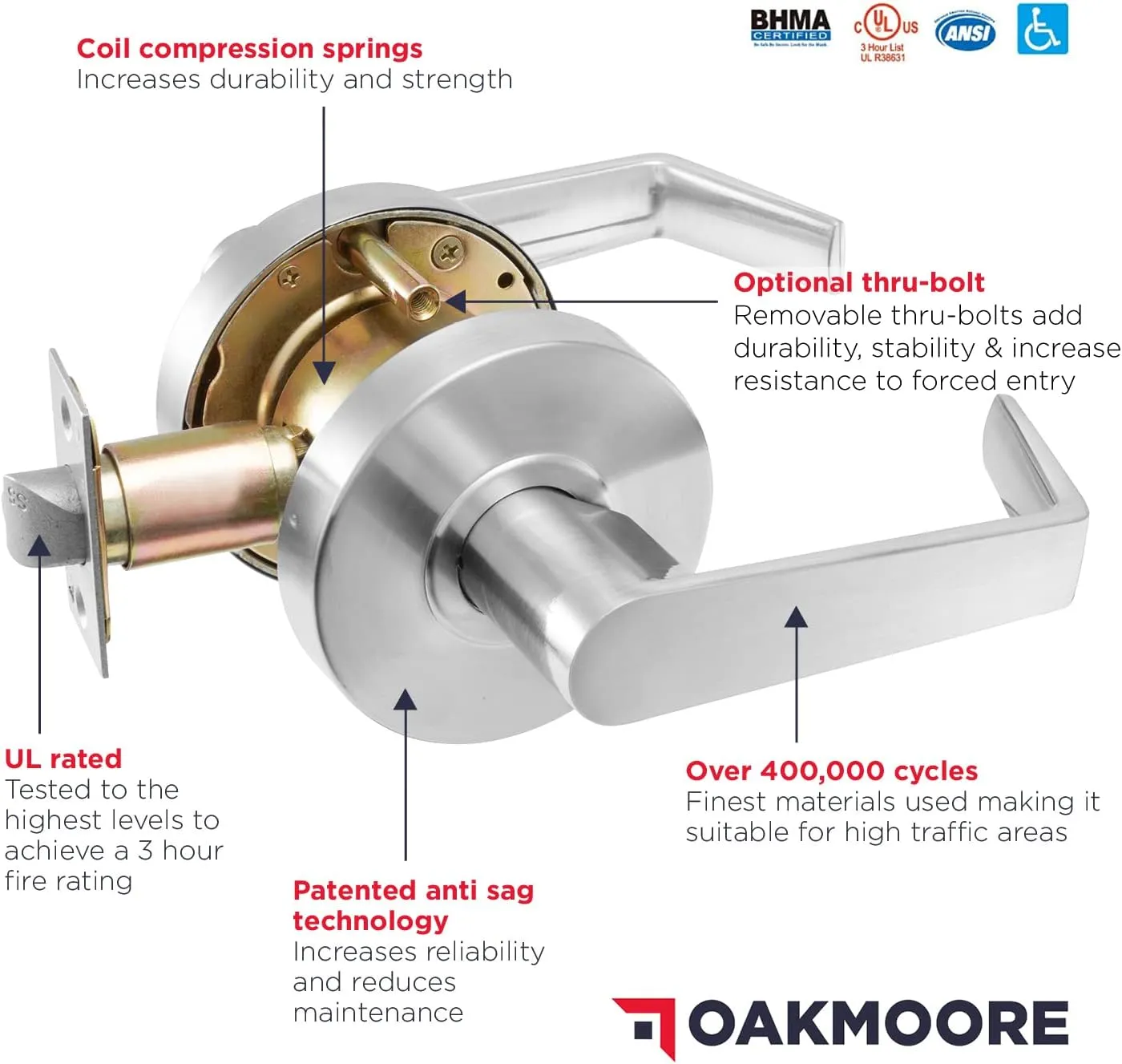 Heavy Duty Commercial Door Handle | Passage Function | Grade 2 | No Lock/Key | for Meeting Rooms & Kitchens | Nickel Finish | C UL & ADA | ANSI A156.2