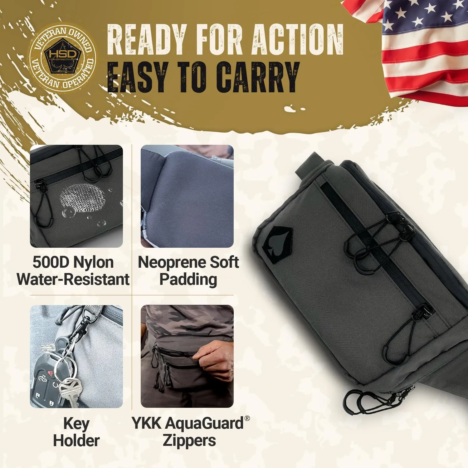 HighSpeedDaddy Concealed Carry Fanny Pack - 500D Water-Resistant Nylon, Quick Access CCW Pocket, YKK AquaGuard Zippers, EDC Bag with Adjustable Waist (upto 49"), Everyday Carry for Men & Women - Grey