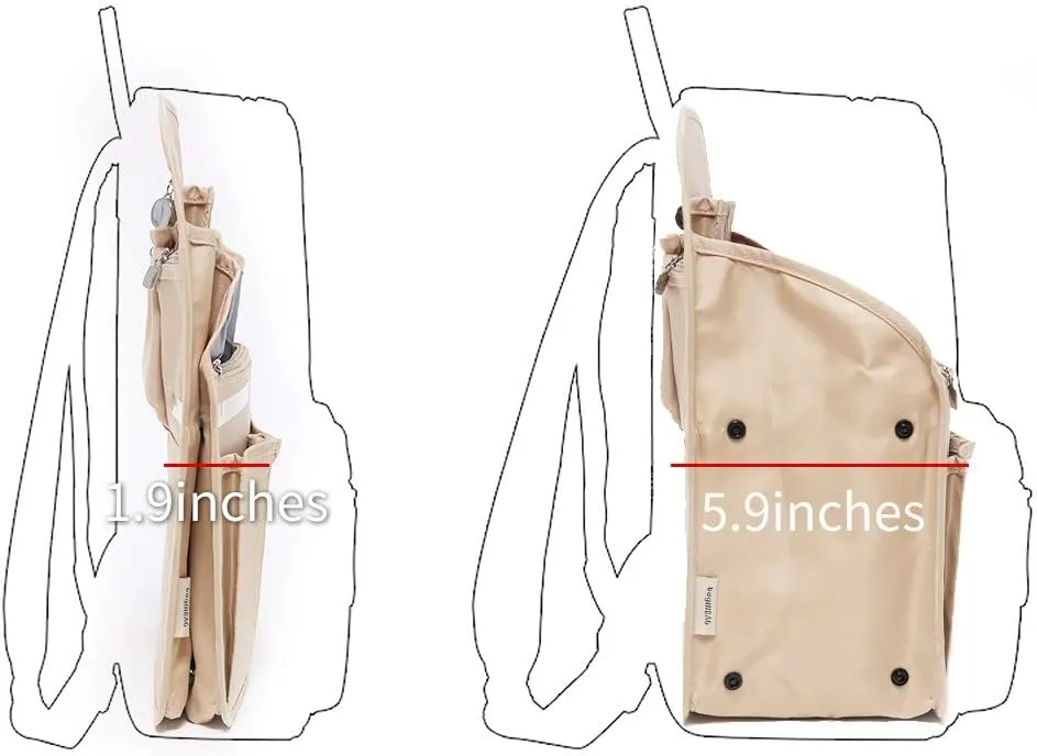 IN Backpack Organizer Insert,Nylon Organizer Insert for Backpack Rucksack Shoulder Bag Woman MCM divider foldable â€¦
