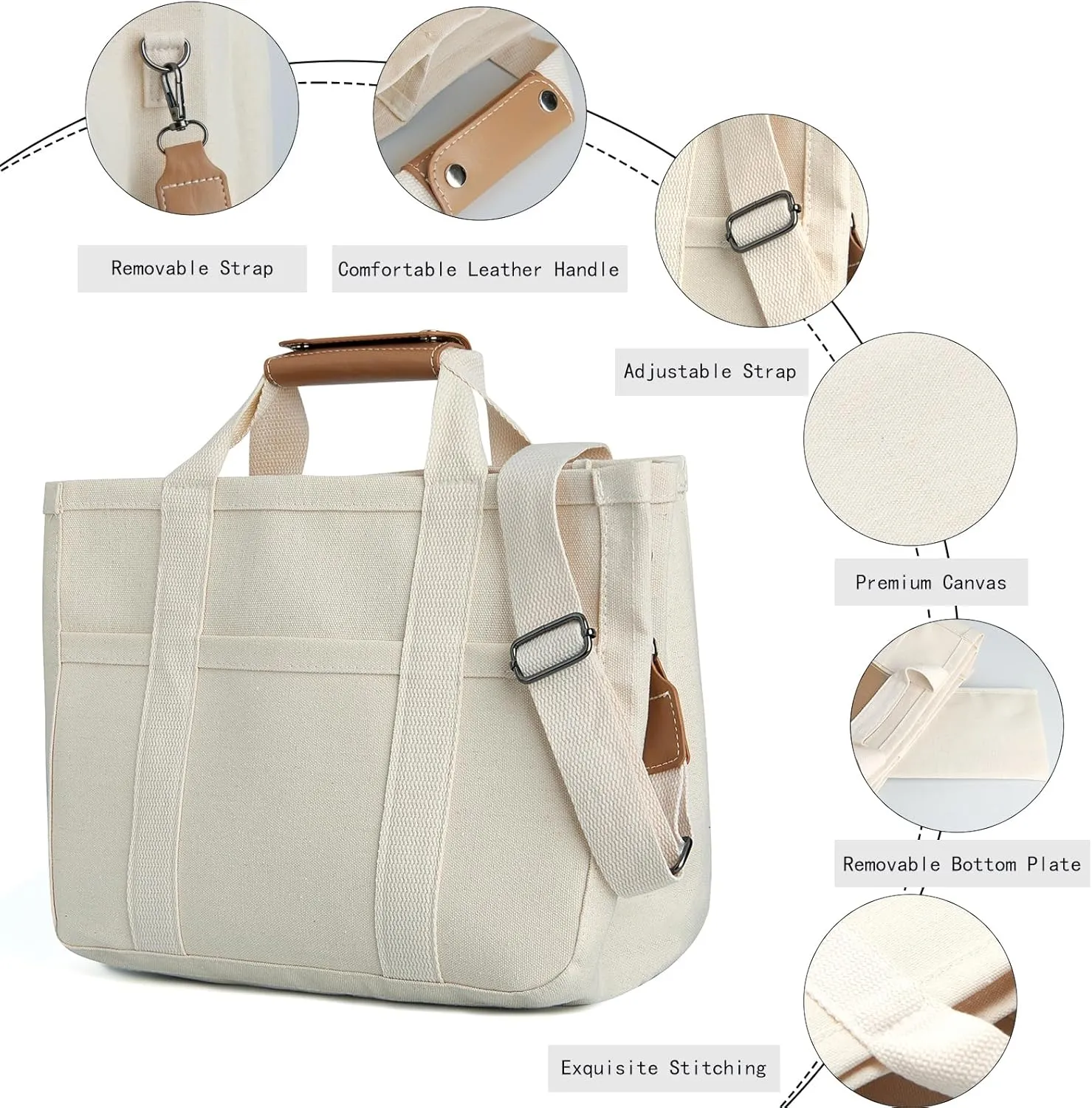 IwIeIaIrI Canvas Tote Bag for Women with Multi Pockets,Trendy Shoulder Handbag with Compartments for shopping,Work,Beach