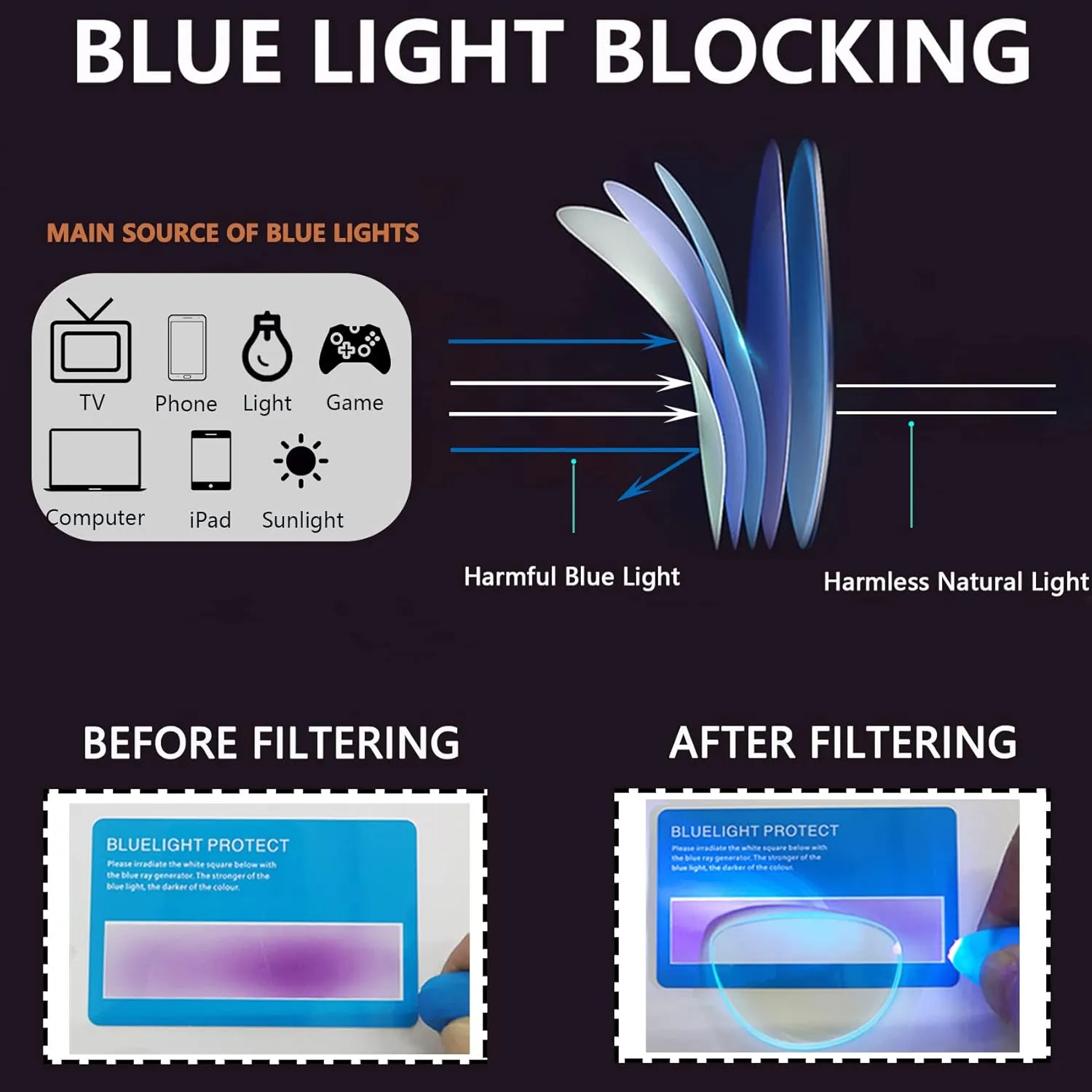 JJWELL 3 Pack Blue Light Blocking Reading Glasses for Men Anti Computer Glare/Eyestrain Spring Hinge Readers with Pouches