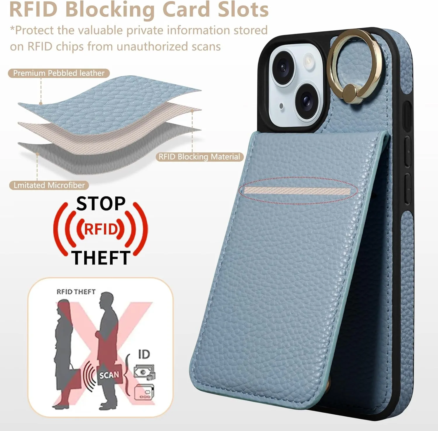 Keallce Case for iPhone 13 6.1'', Detachable Crossbody Case Wallet with RFID Blocking Card Holder, 360?Ring Stand, Folio Leather Phone Cover Shoulder Lanyard Strap Lady for iPhone 13 2021 5G, Blue