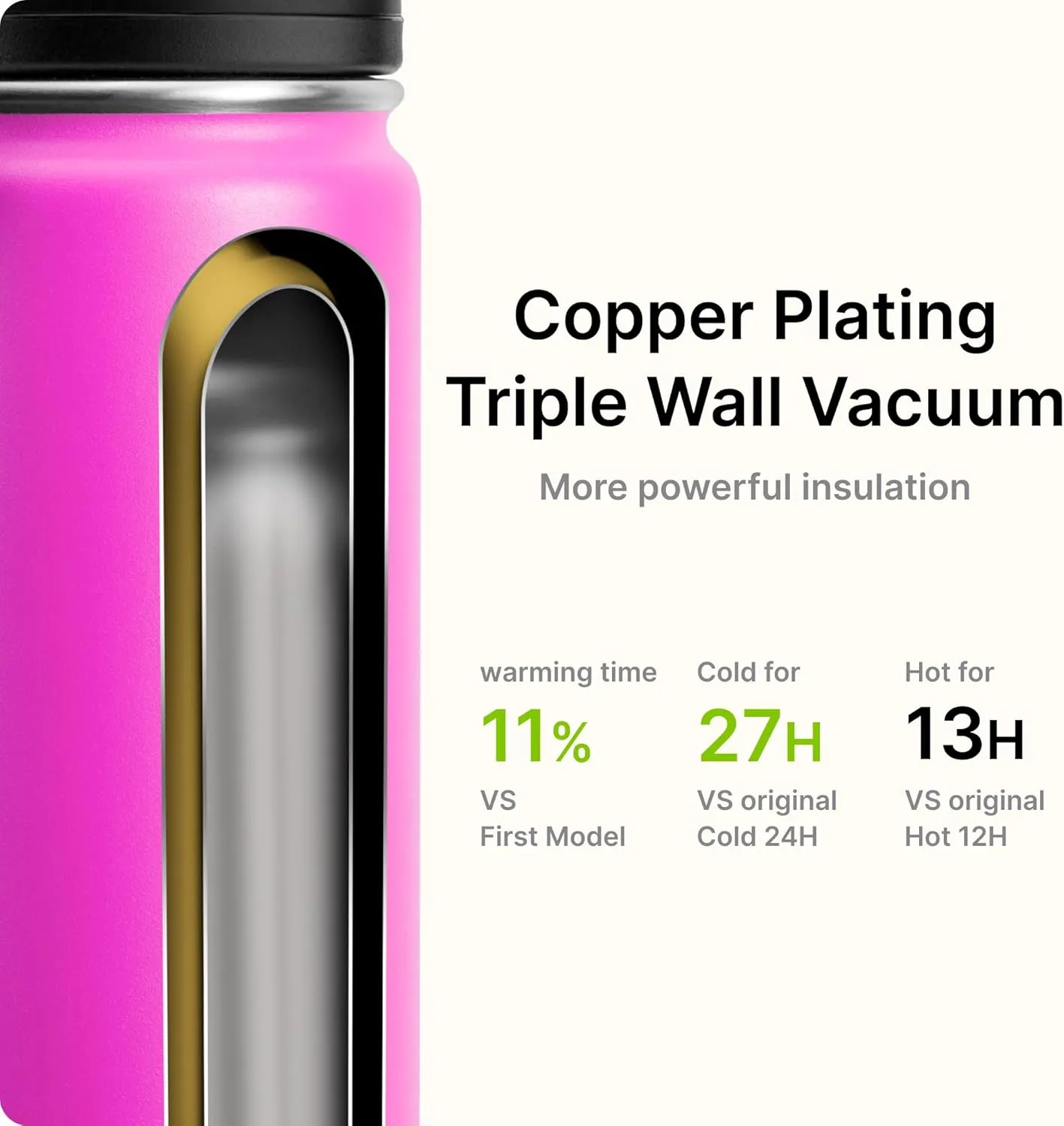 Kids Insulated Water Bottle-12 oz Stainless Steel Vacuum Wide Mouth Sports Water Bottle for School-Small Metal Water Flask for Girls Boys, BPA-Free(Hot Pink)