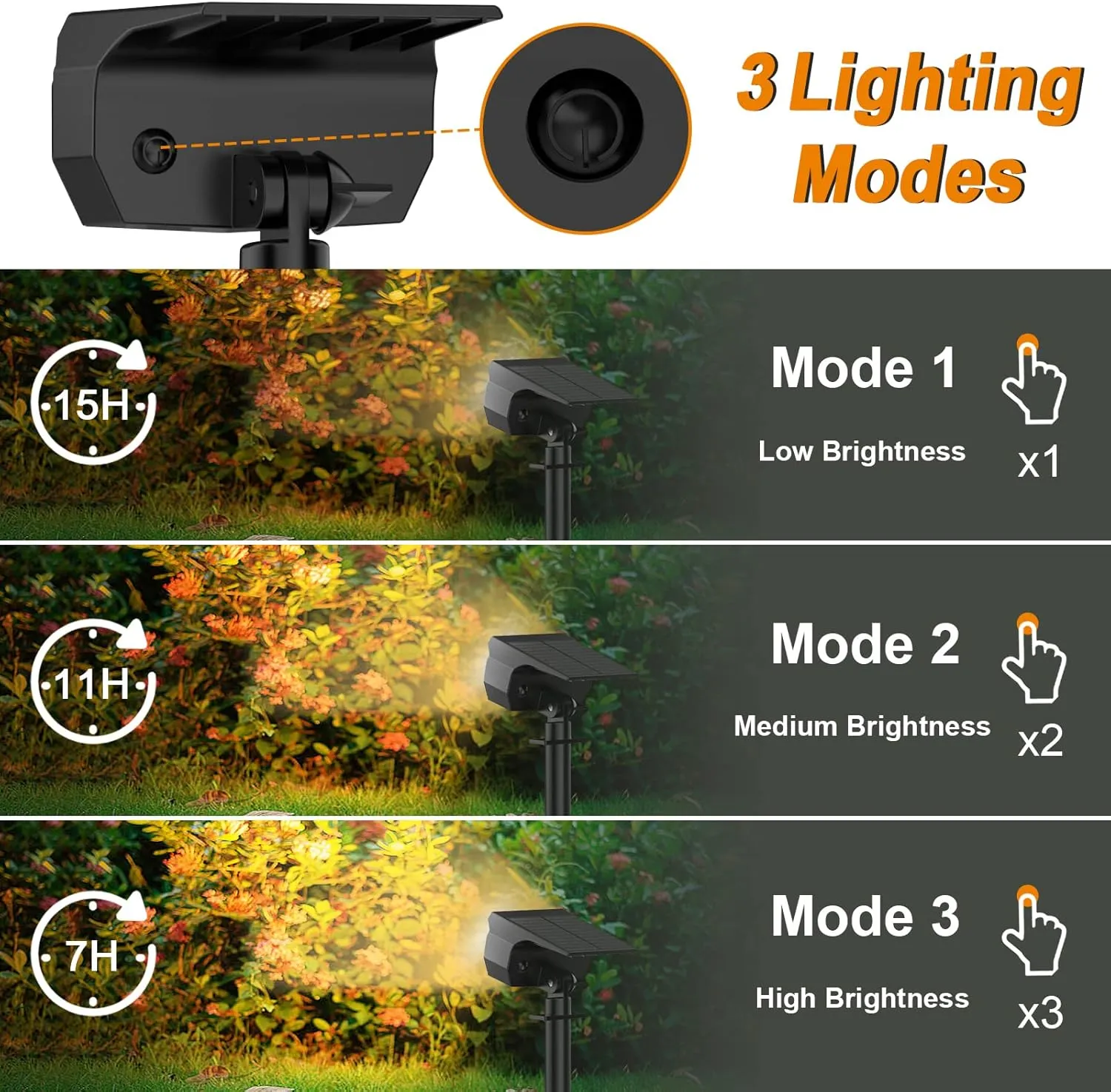 LANSOW Solar Spot Lights Outdoor, [8 Pack/57 LED] 2-in-1 Solar Landscape Spotlights, 3 Modes IP65 Waterproof Dusk to Dawn Solar Powered Flood Wall Lights for Outside Yard Garden Pathway(Warm White)