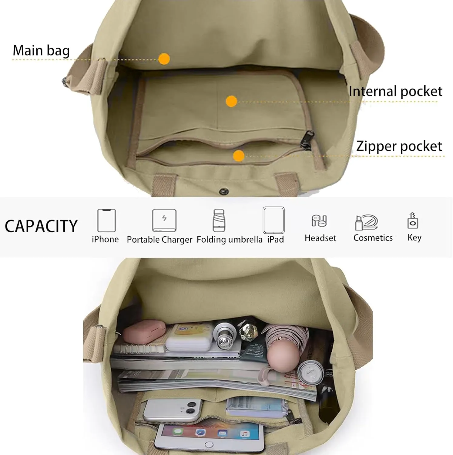 Large Canvas Tote Bag For Women Handbags Casual Shoulder Bag Crossbody Top Handle Bag Cross-body Handbags
