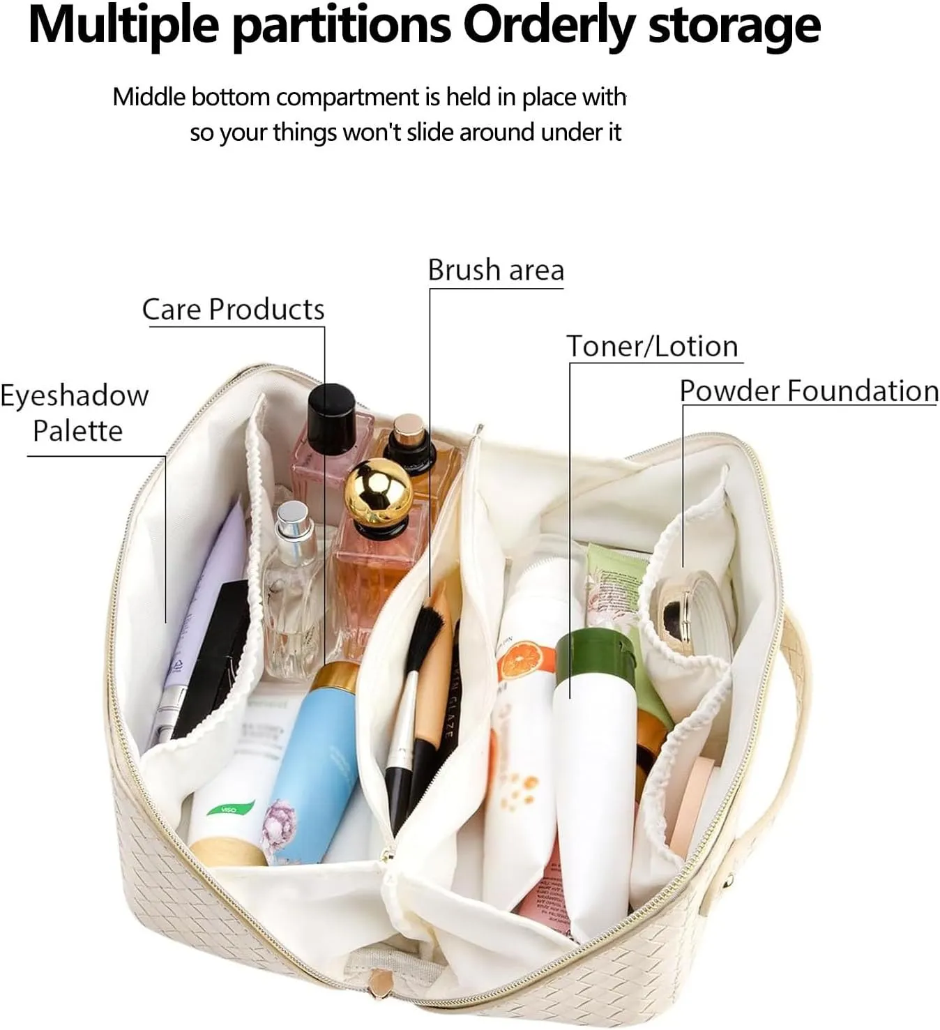 Large Capacity Travel Makeup Bag,Portable Waterproof Cosmetic Bag,PU Leather Checkered with Handle Divider Multifunctional Bag,Parallel Makeup Organizer Toiletry Bag for Women (White)