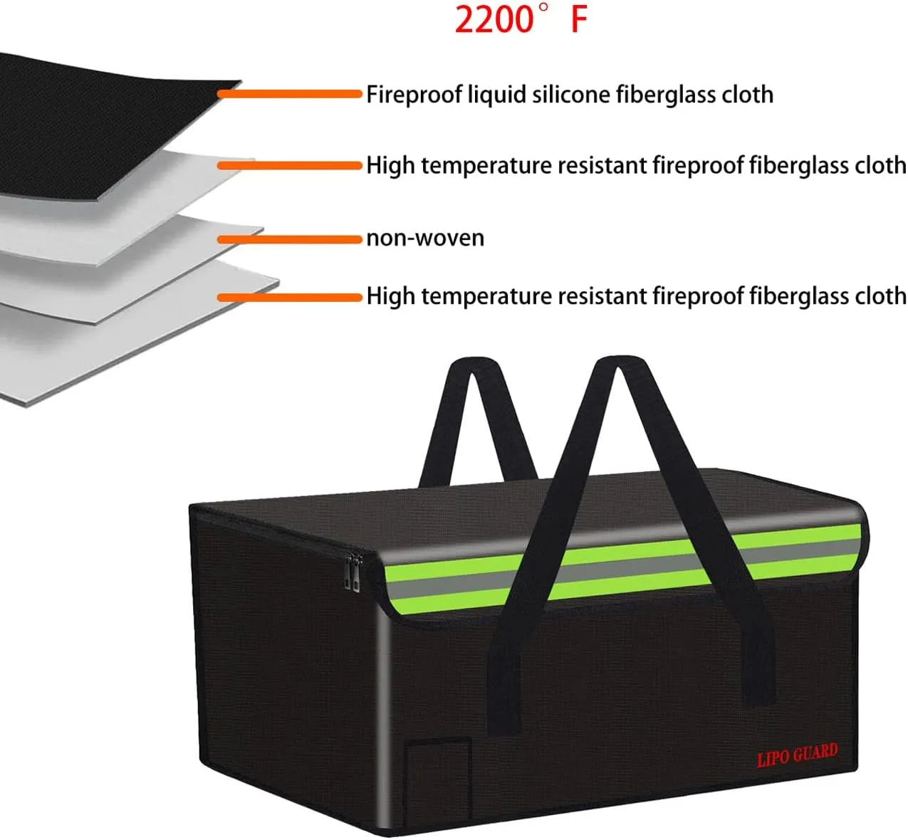 Lipo Battery Safe Bag - Fireproof Explosionproof Storage Pouch for Charging, Transport, Home, Travel, Office - Safe Storage