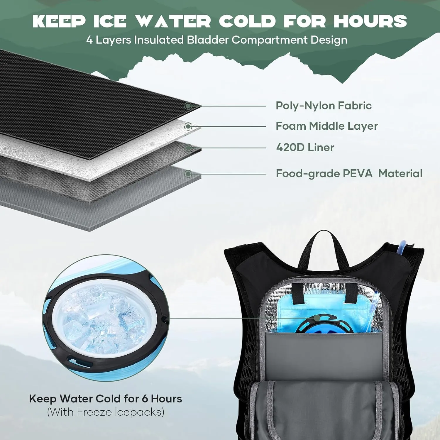 Maelstrom Hydration Backpack, Hiking Backpack with 2L/3L Water Bladder, High Flow Bite Valve Water Backpack Lightweight