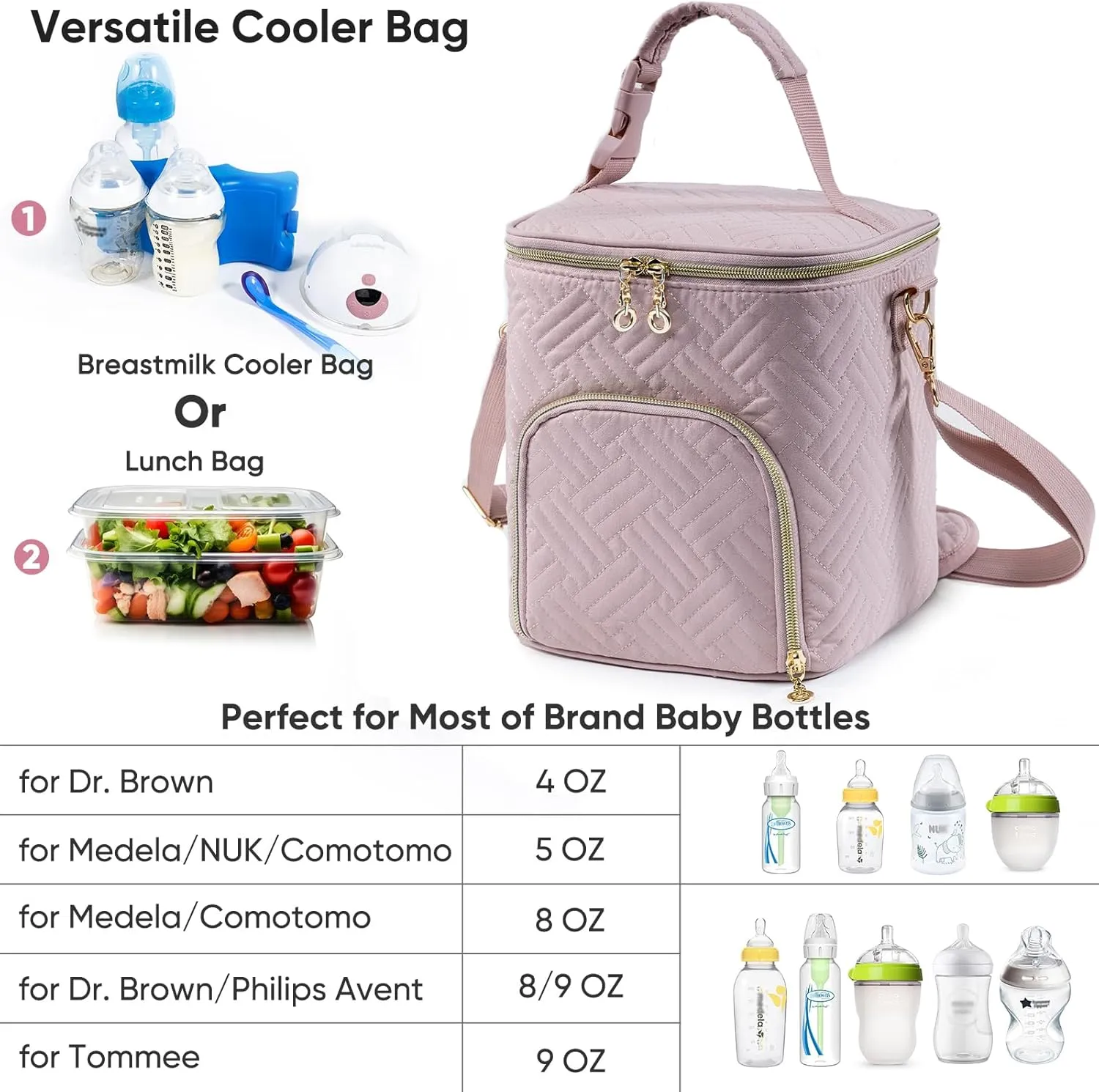 Mam Breastmilk Cooler Bag with Ice Pack for 4 Bottles - See-through Breast Pump Bag for Baby Bottles 4oz-9oz