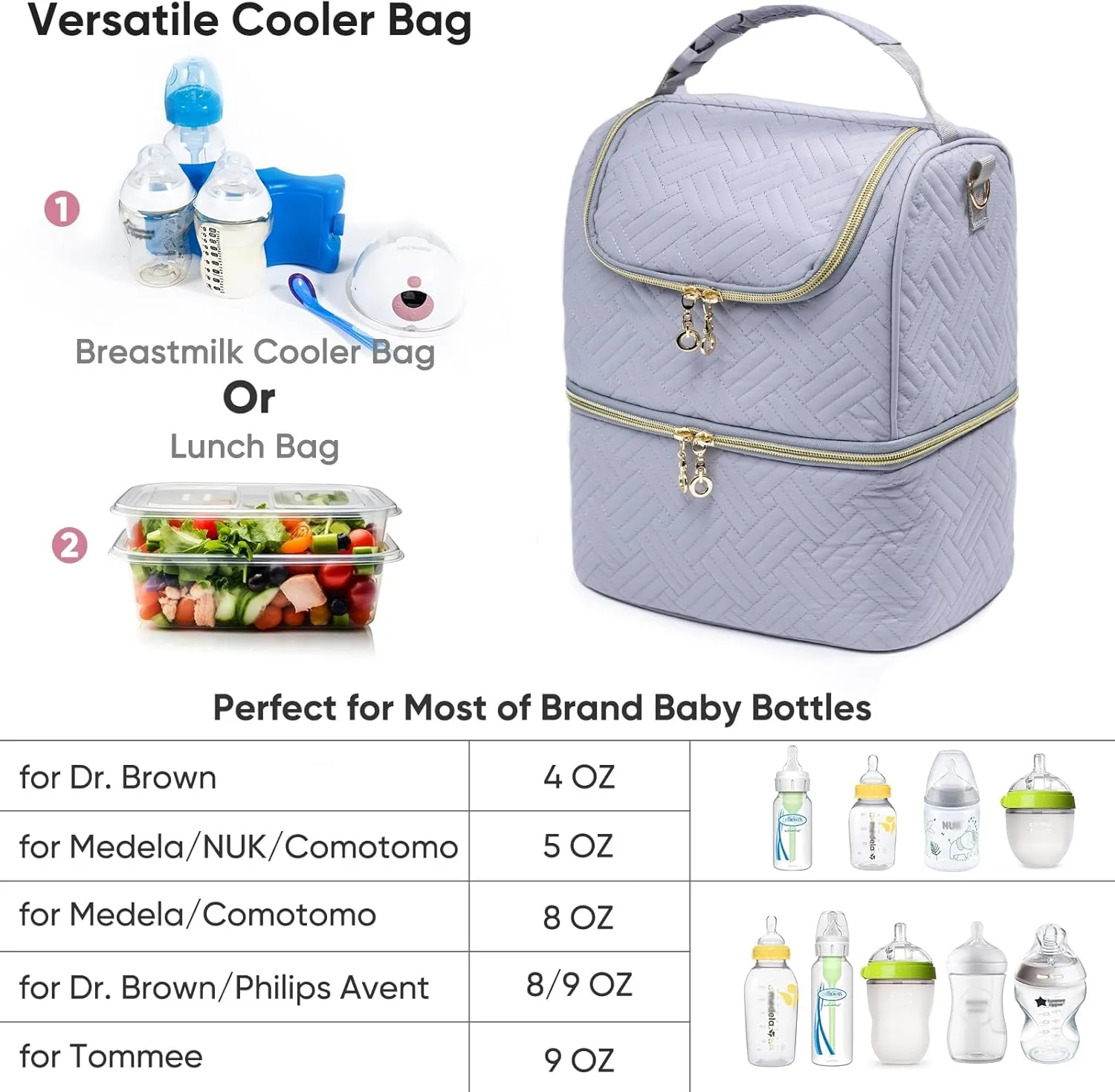 Mam Breastmilk Storage Bag with Ice Pack - Cooler for 6 Bottles Up to 9 Ounce - Insulated Bottle Bag for Daycare