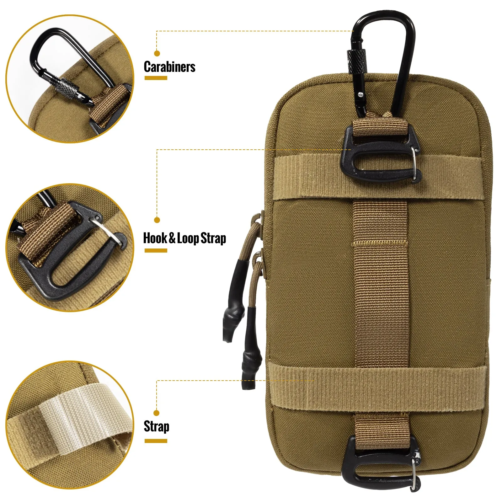 MOLLE Phone Pouch