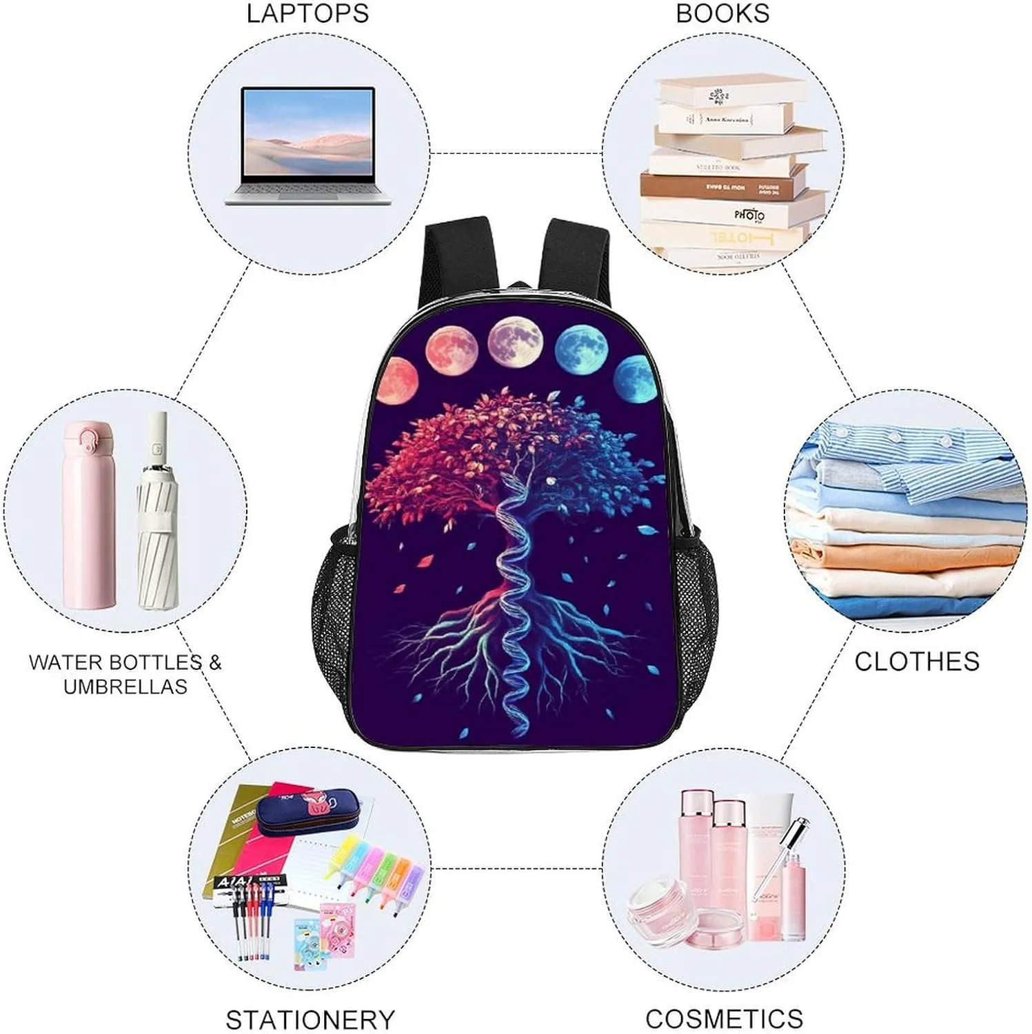 Moon Phase Dna Tree Art Daypack Lightweight Multipurpose Anti-Theft Shoulder Bag Large Capacity Laptop Book Bag Rucksack Transparent Bag