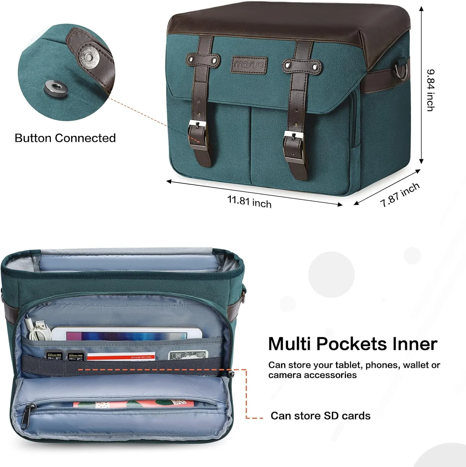 MOSISO Camera Case Crossbody Shoulder Messenger Bag, DSLR/SLR/Mirrorless Photography Vintage PU Leather Flap Gadget Bag with Rain Cover Compatible with Canon/Nikon/Sony Camera and Lens, Teal Green