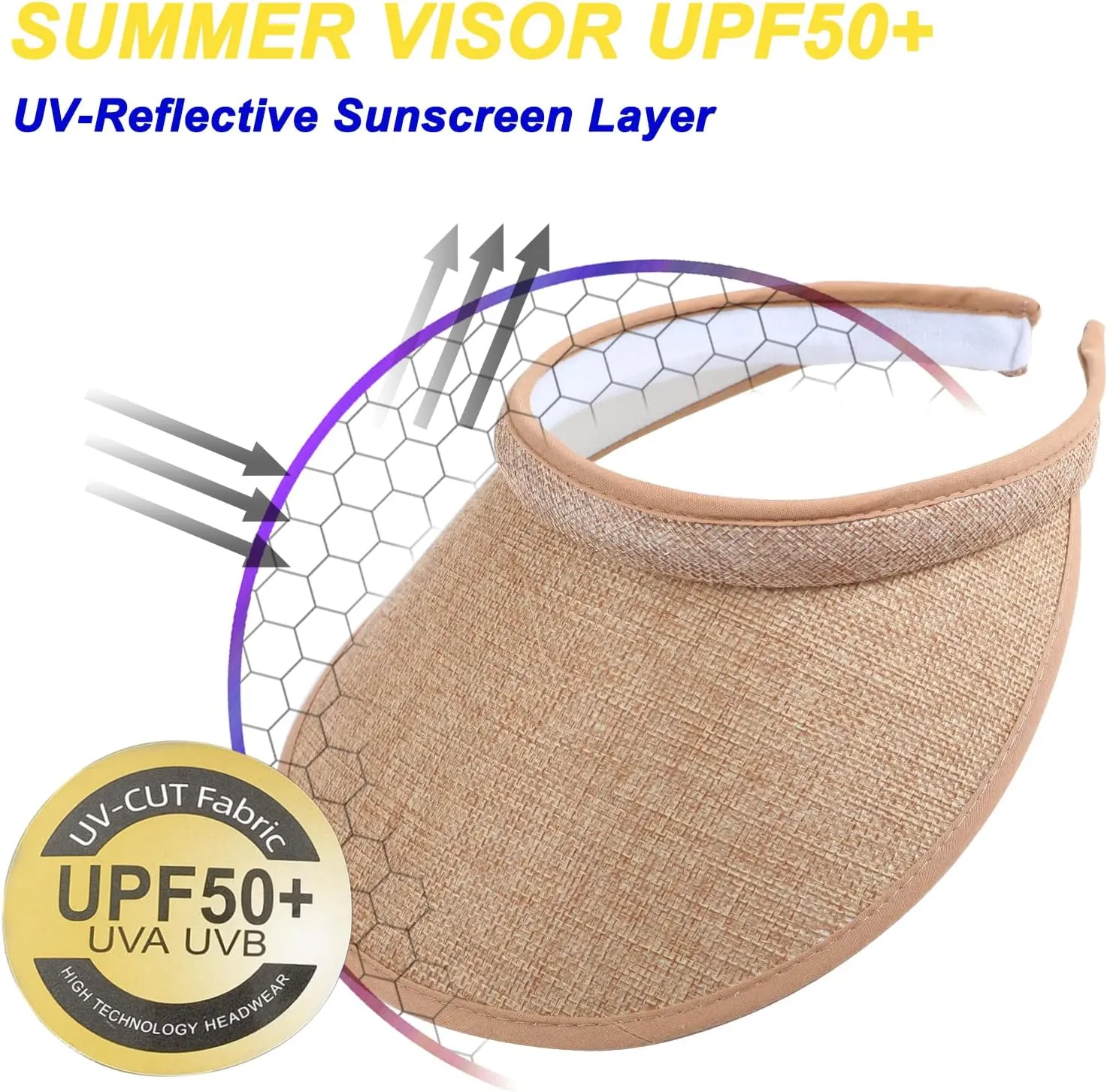 MULIMU 4-Pack Women Wide Brim Sun Visor UV Protection UPF50  Hat Golf Visor with Clip